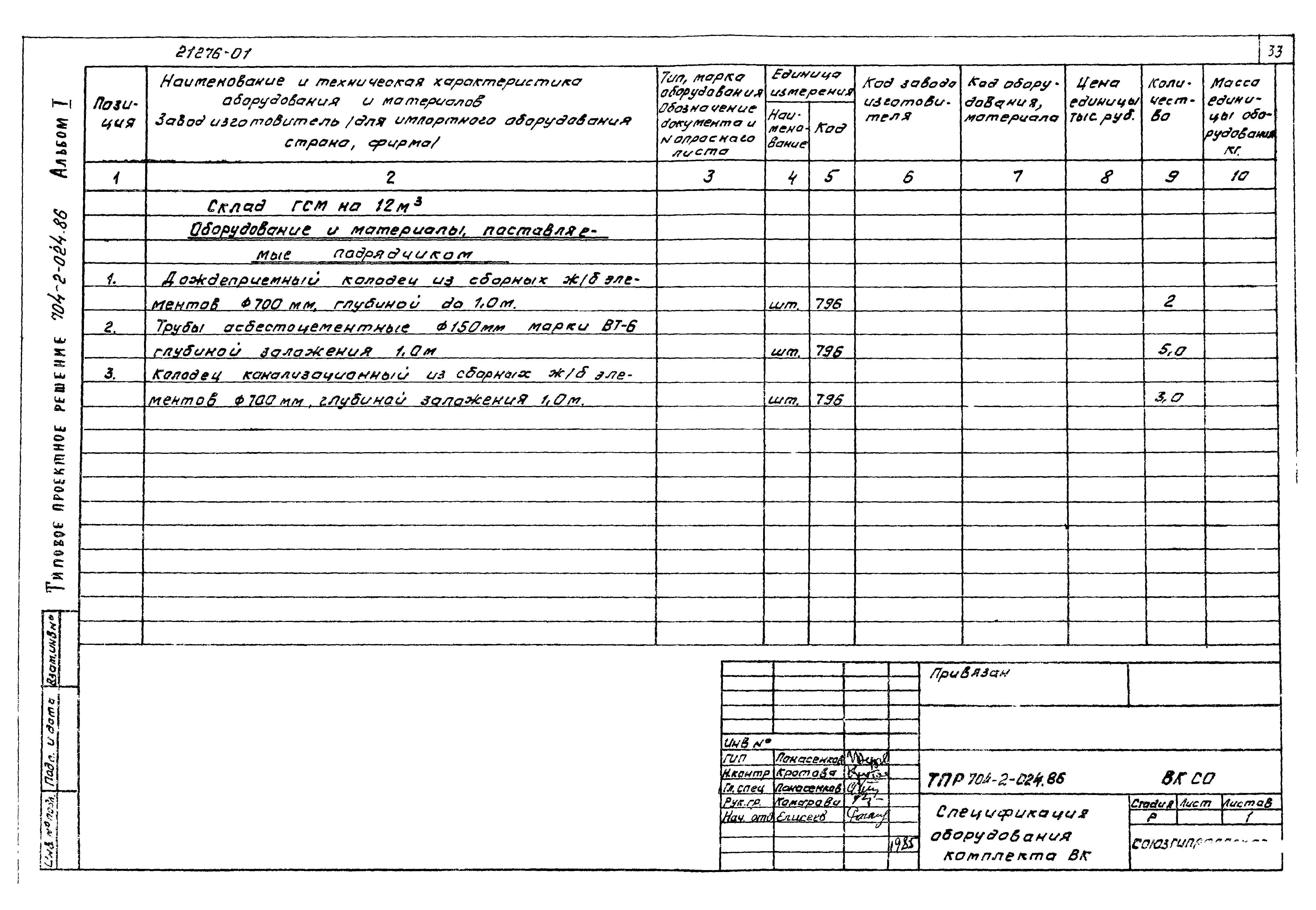 Типовые проектные решения 704-2-024.86