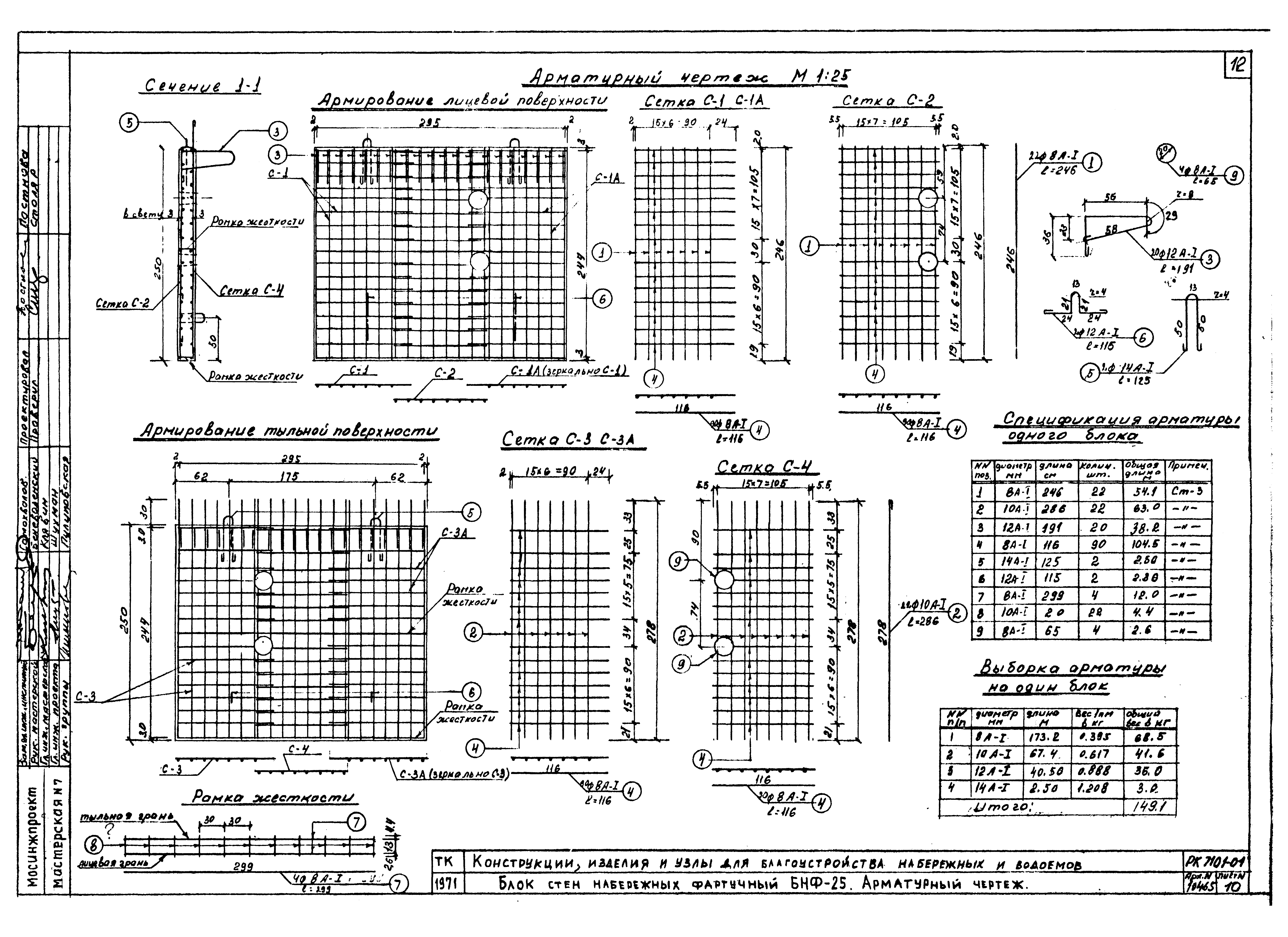 Альбом РК 7101-01