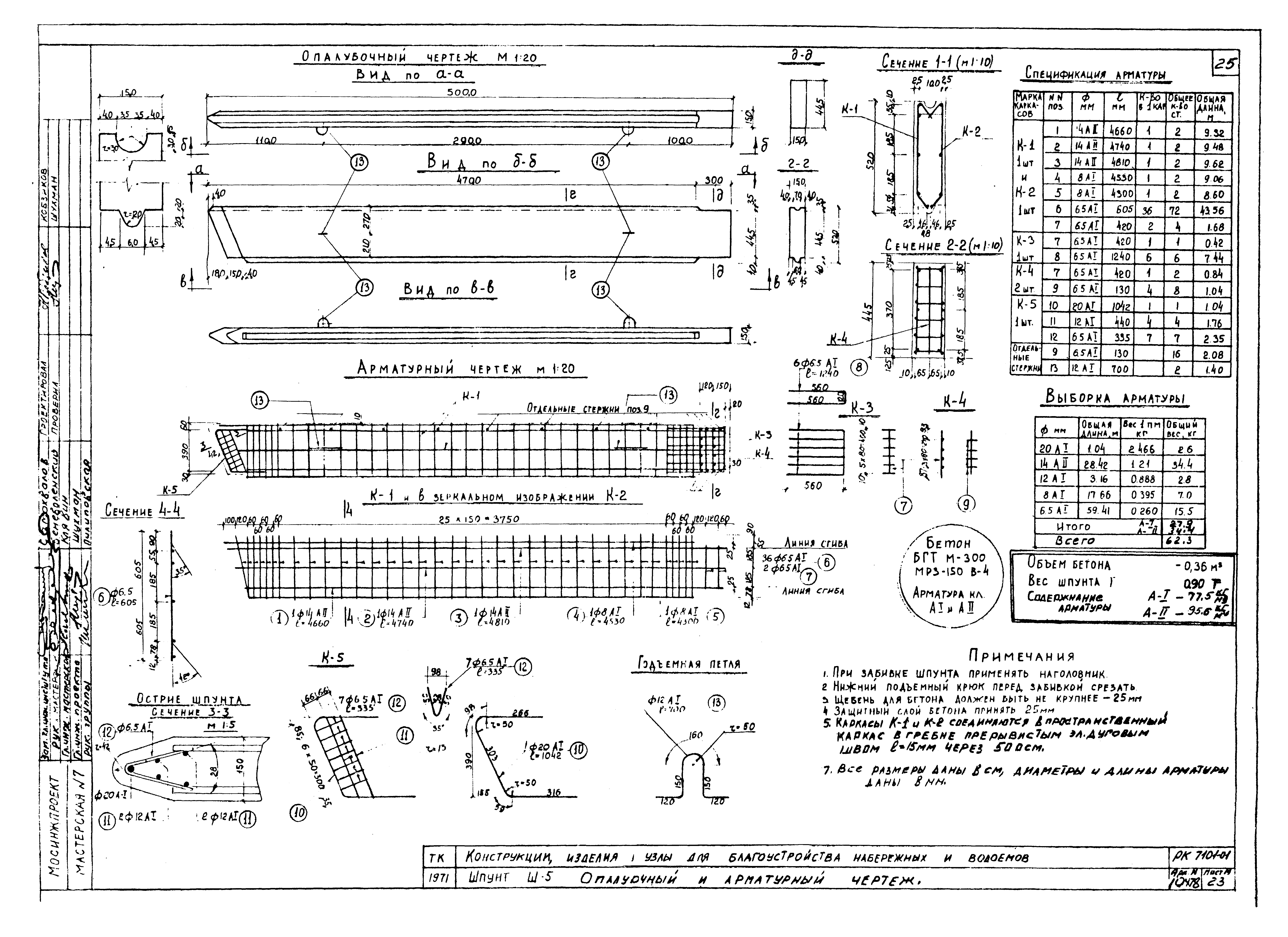 Альбом РК 7101-01