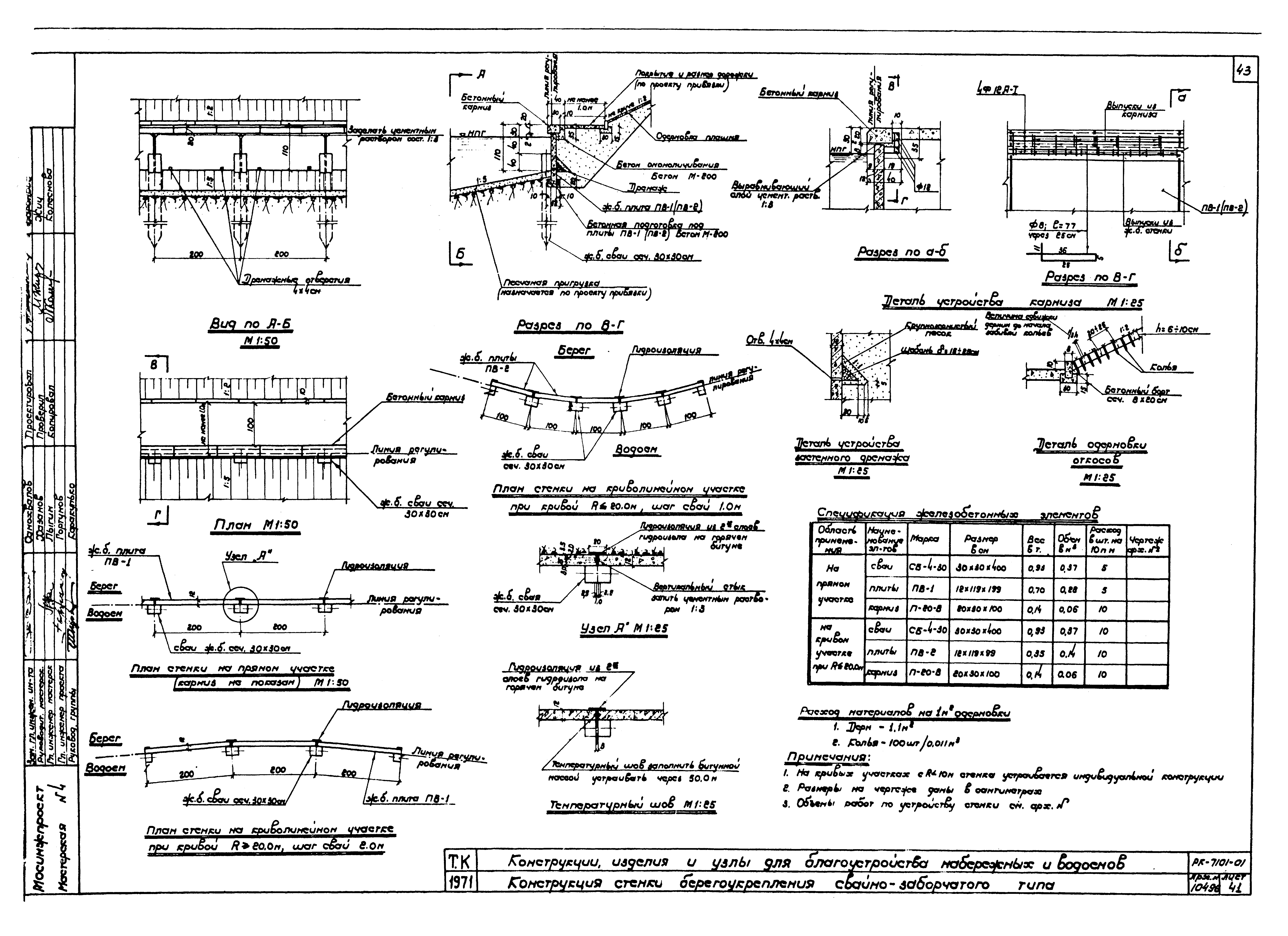 Альбом РК 7101-01