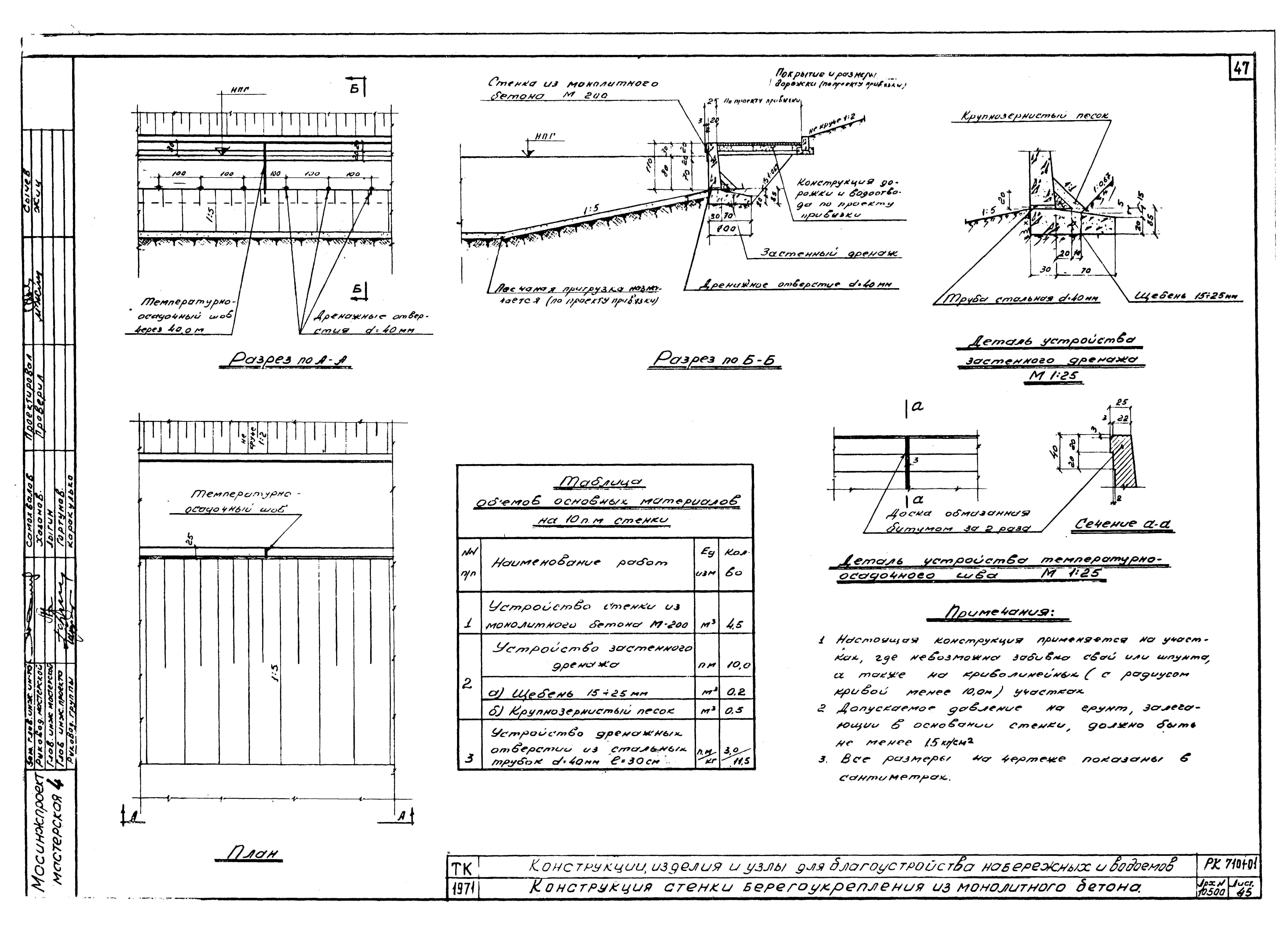 Альбом РК 7101-01