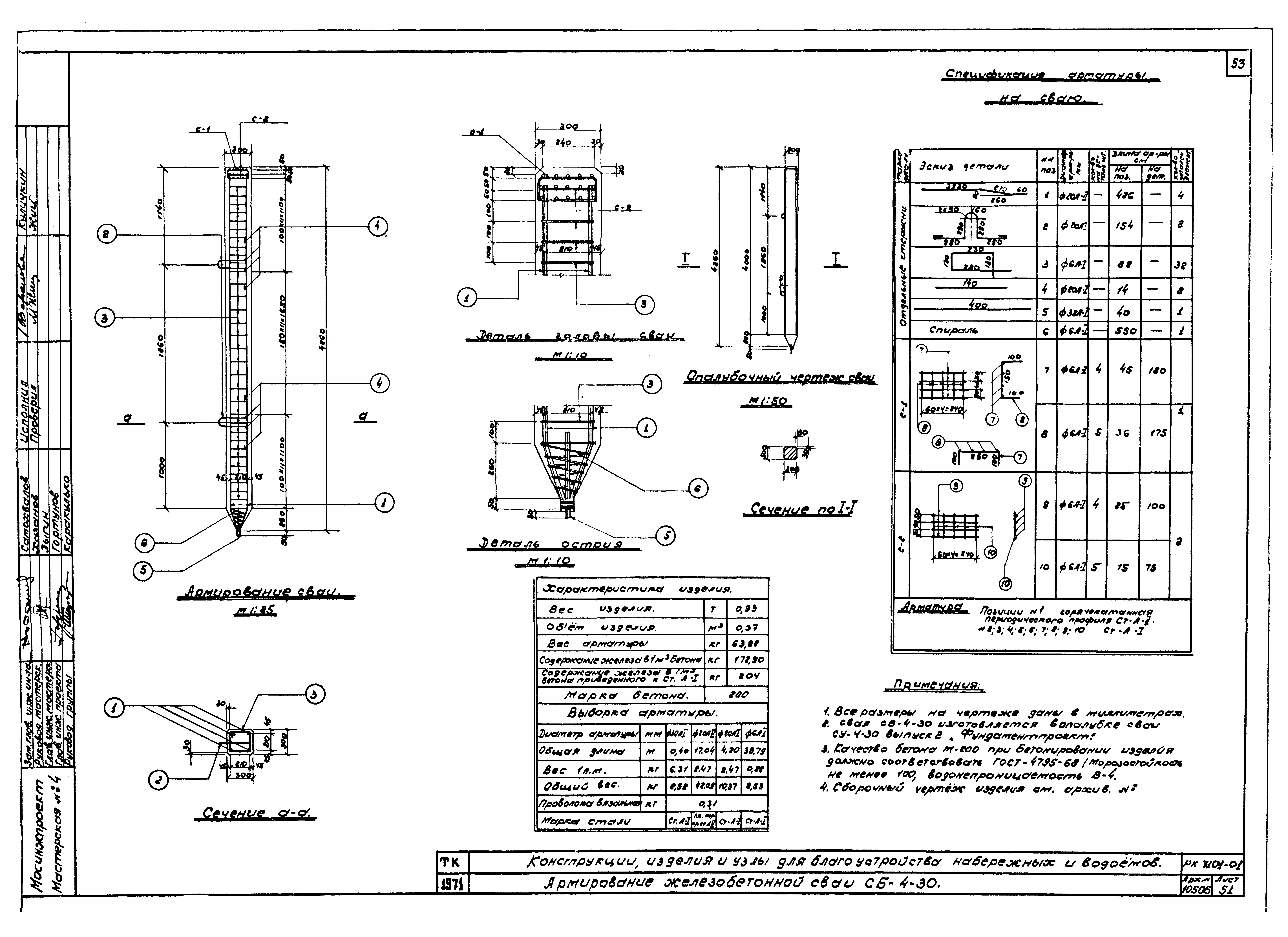 Альбом РК 7101-01