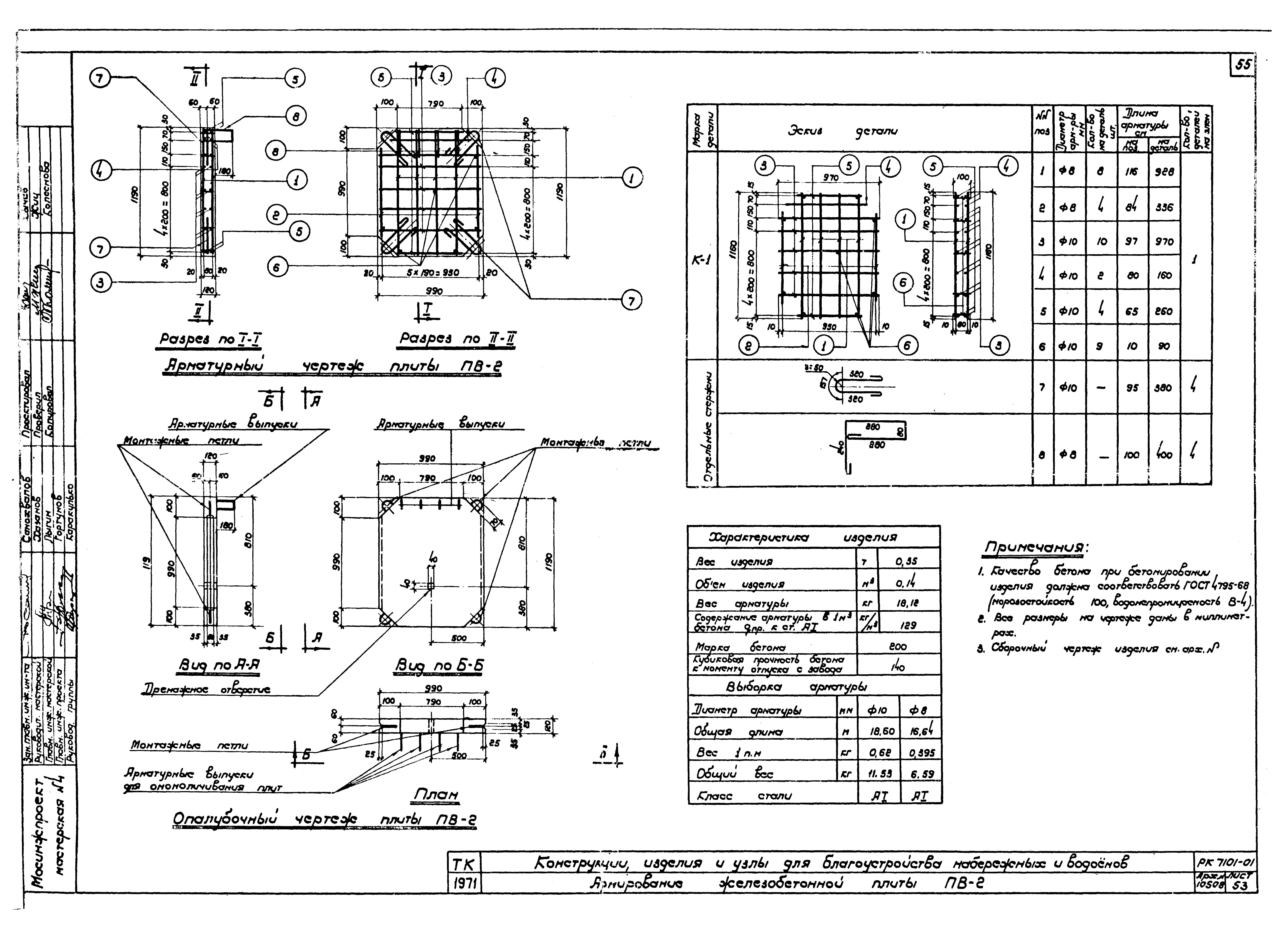 Альбом РК 7101-01