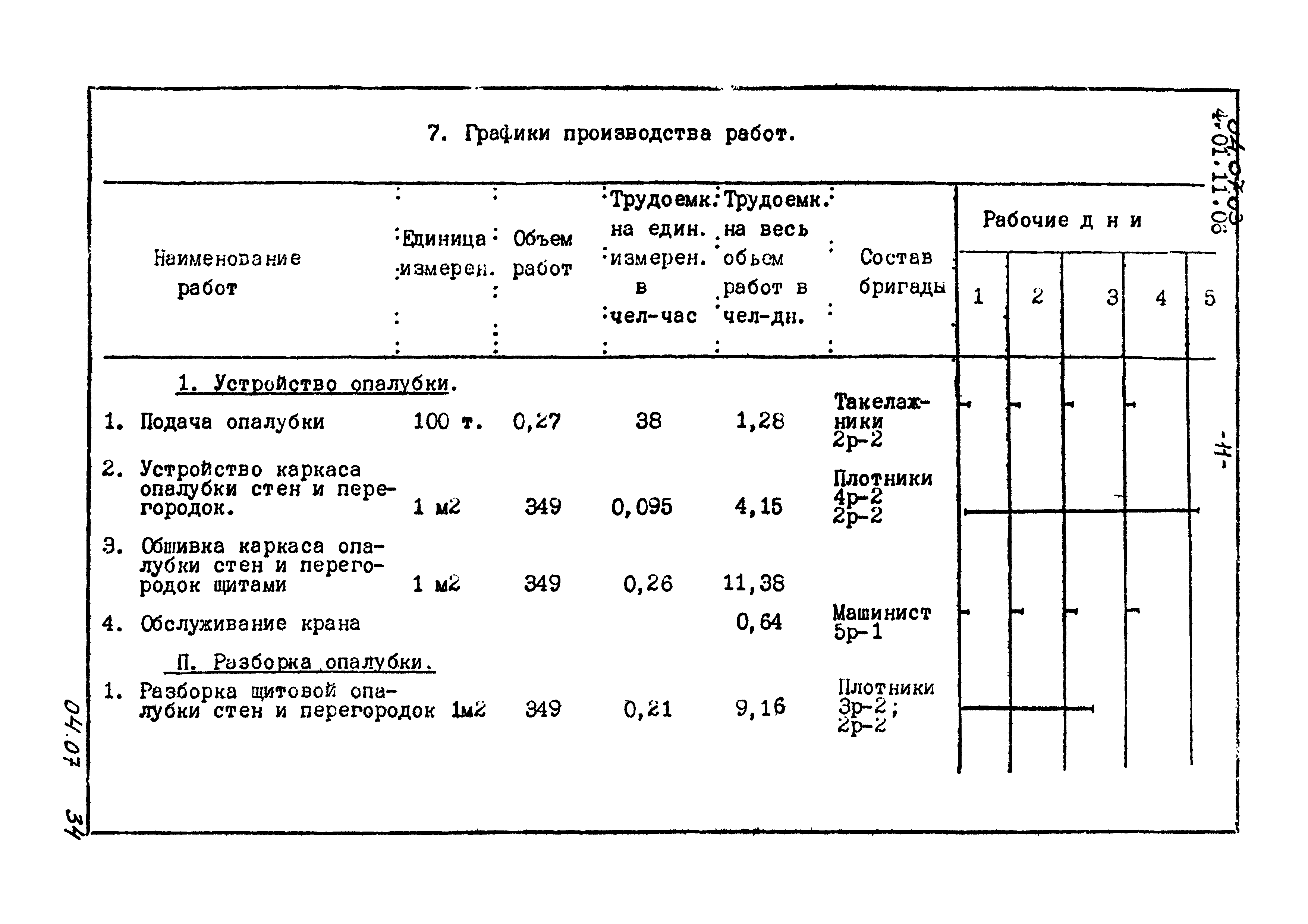 ТК 04.07.03