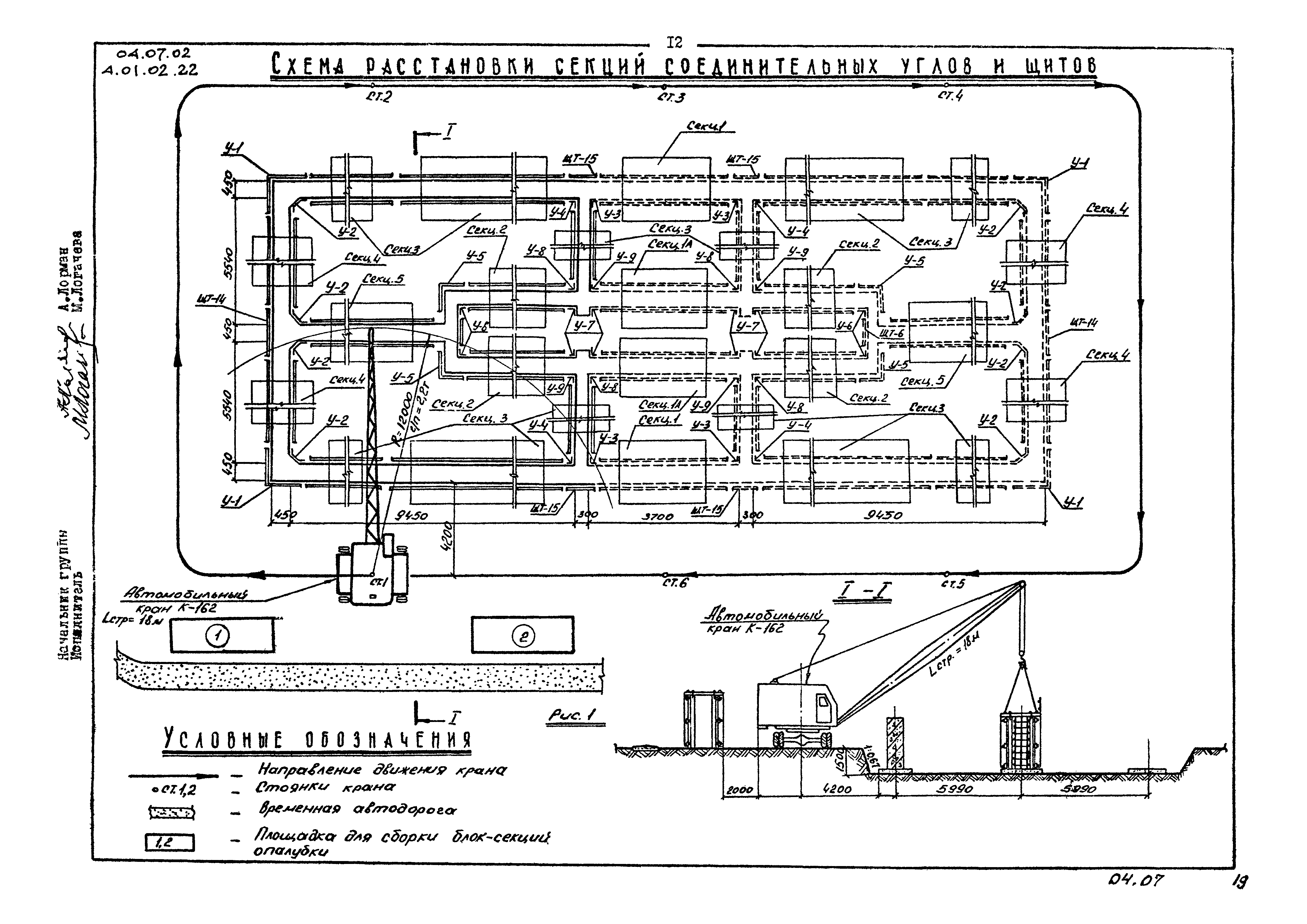 ТК 04.07.02