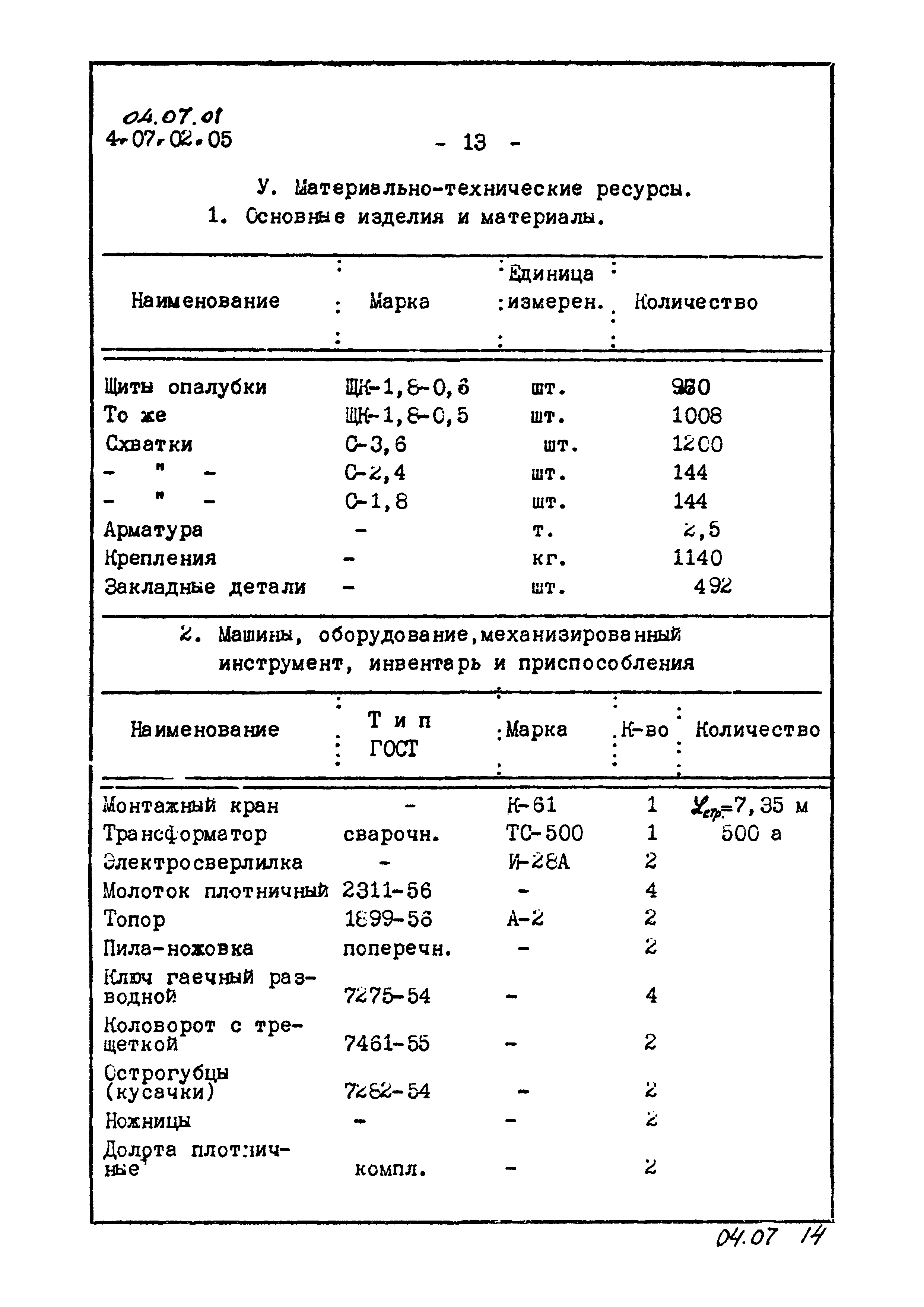 ТК 04.07.01