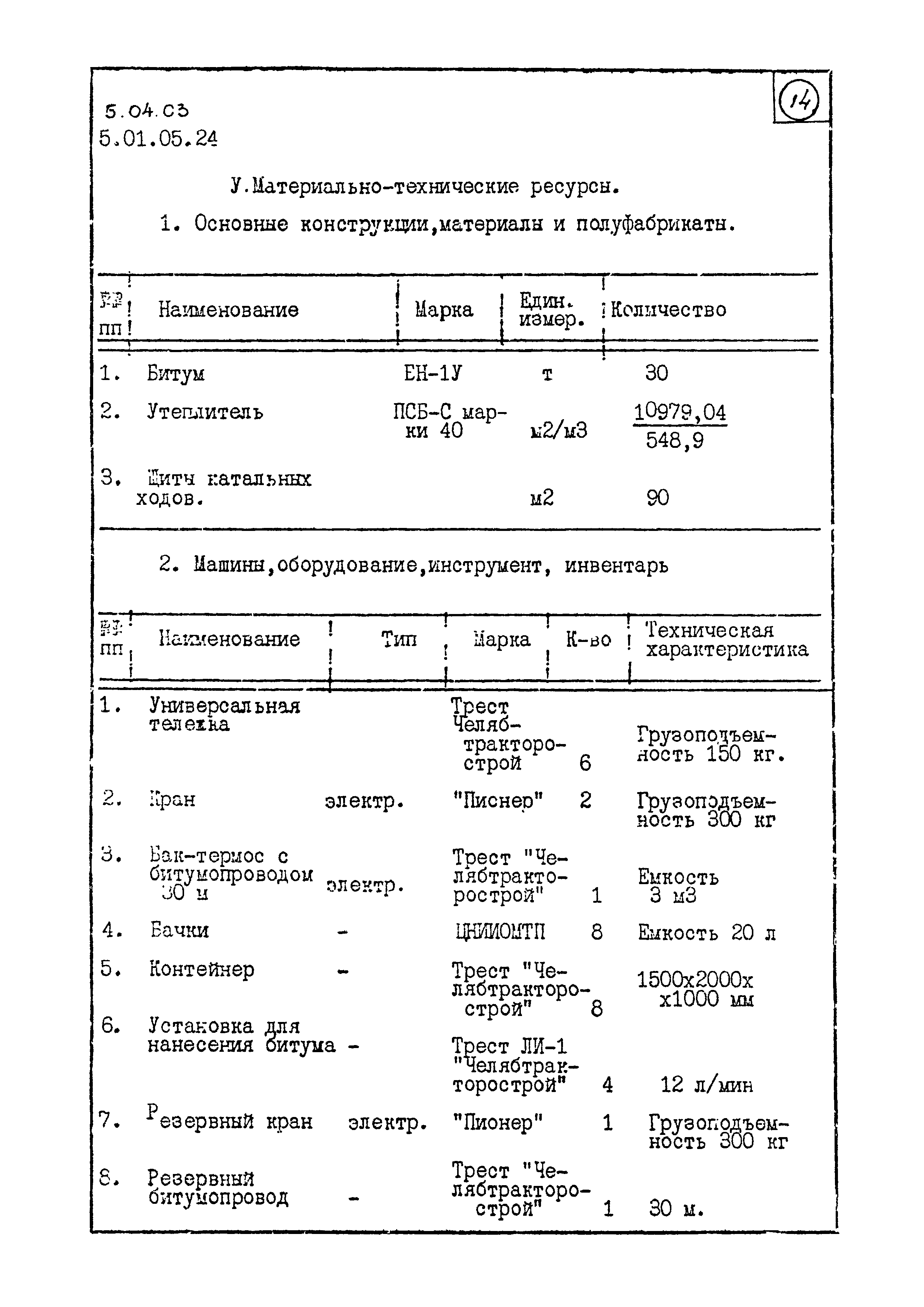 ТК 5.04.03