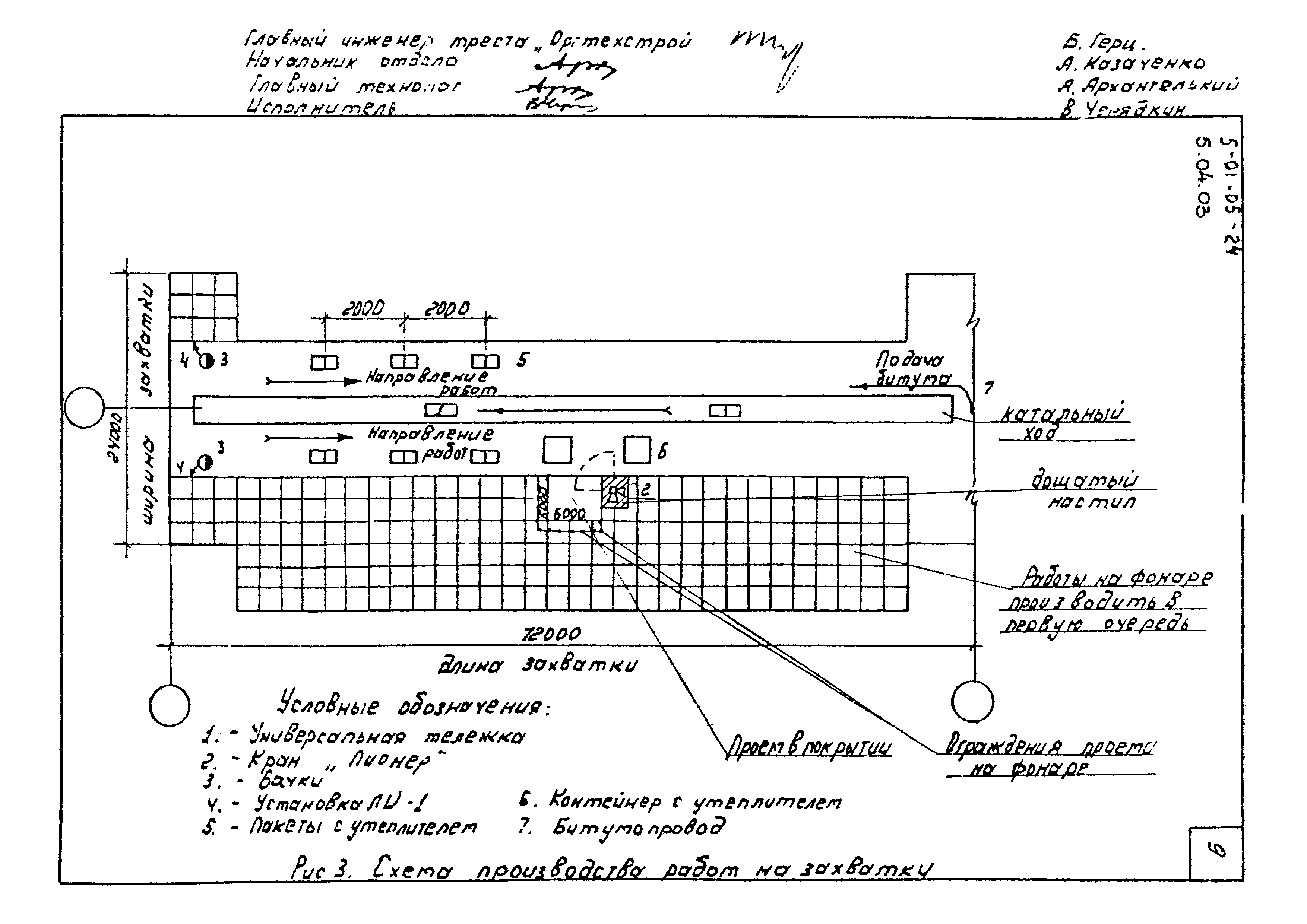 ТК 5.04.03