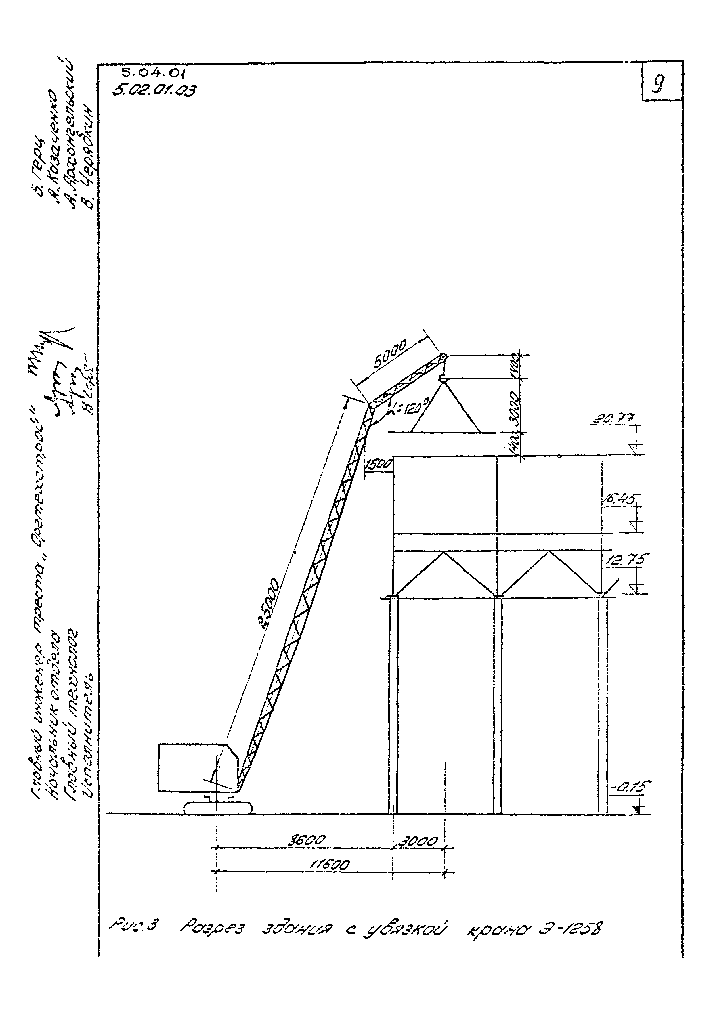 ТК 5.04.01