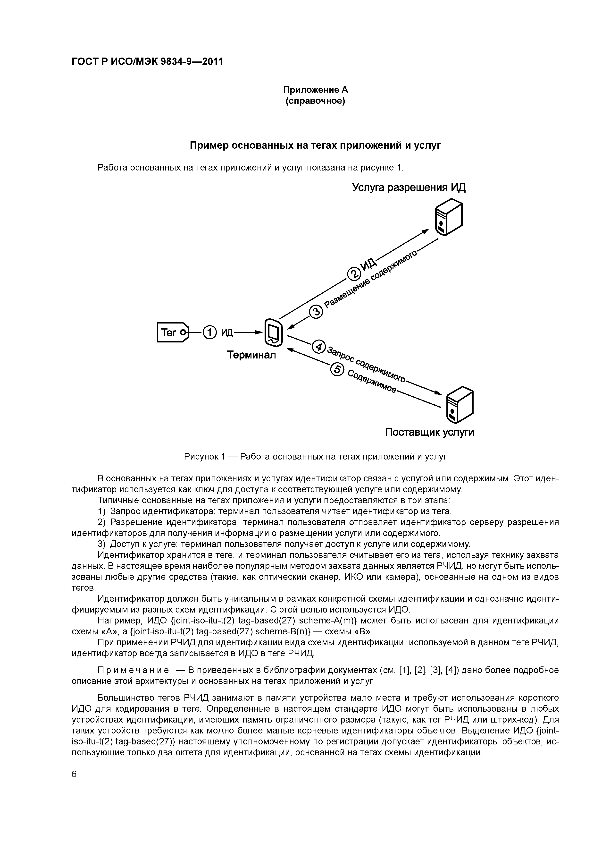 ГОСТ Р ИСО/МЭК 9834-9-2011