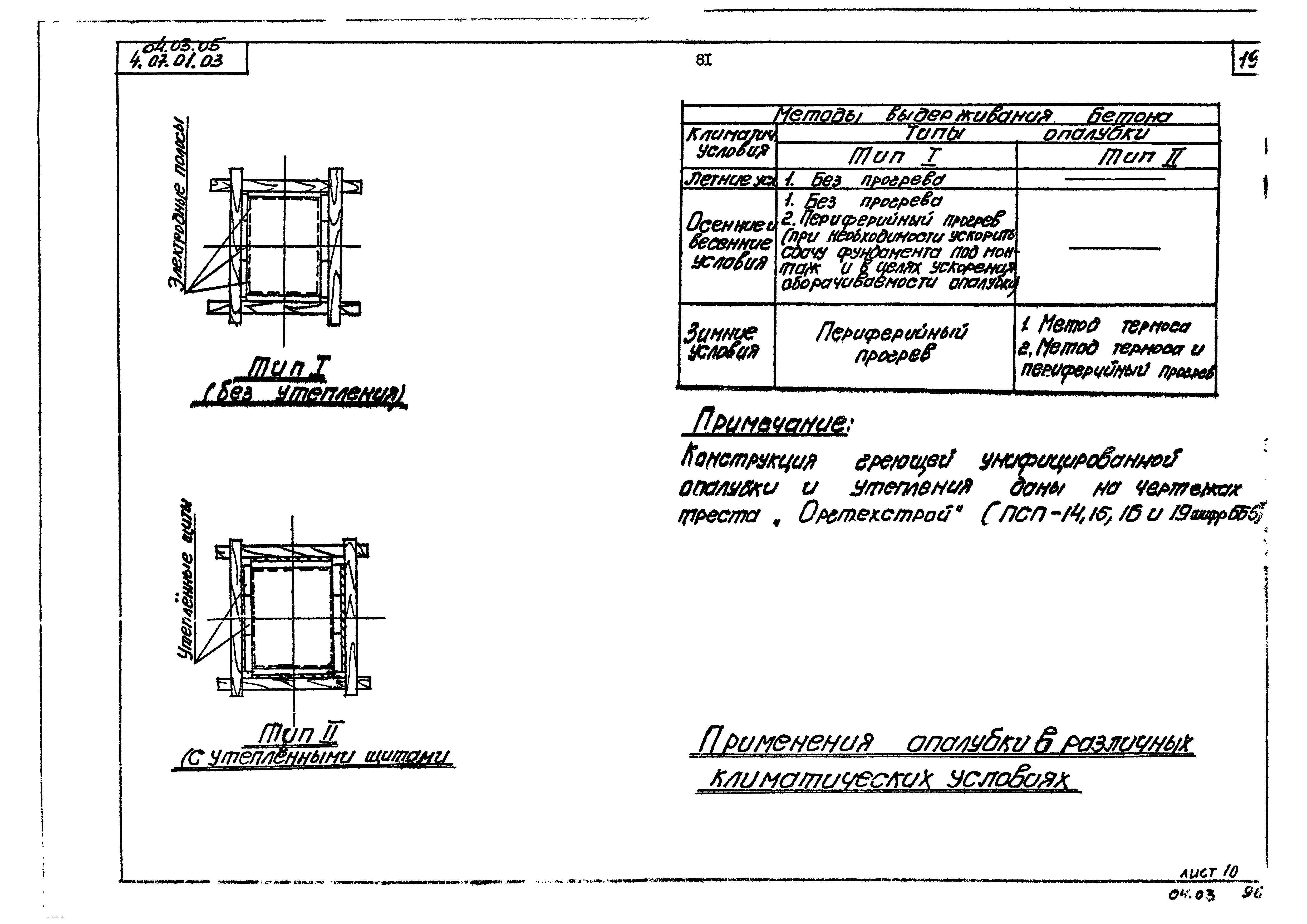 ТК 04.03.05