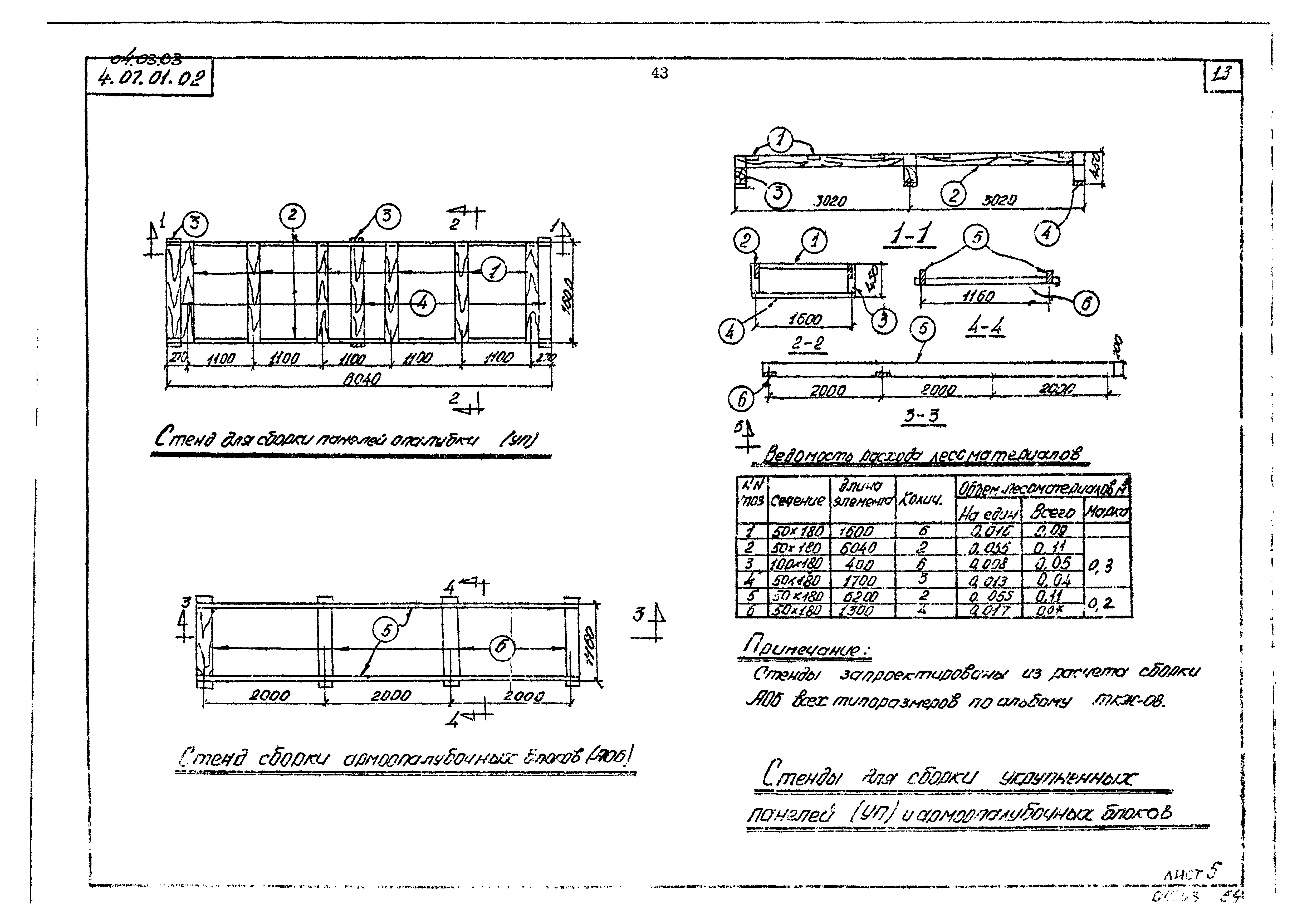 ТК 04.03.03