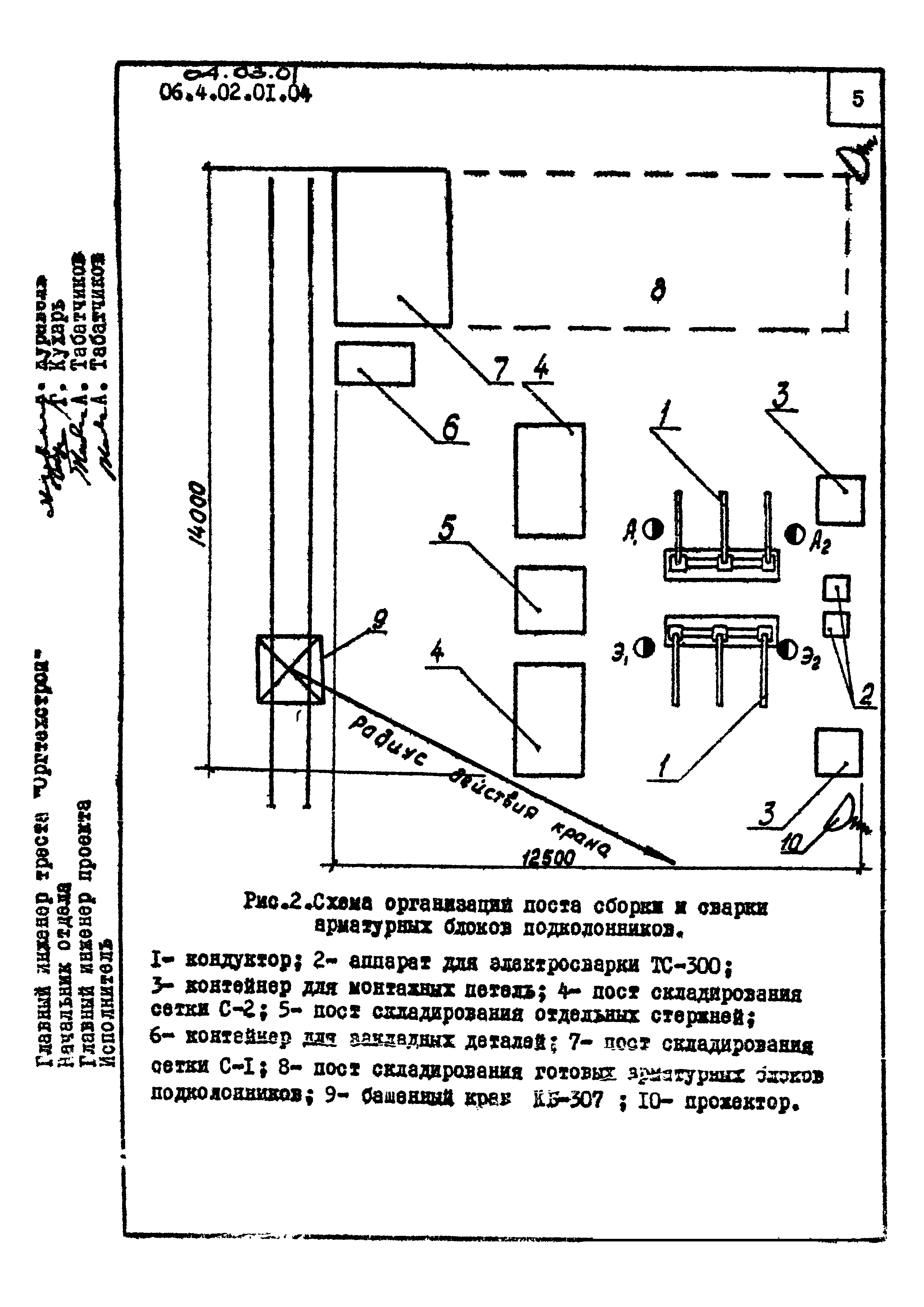 ТК 04.03.01