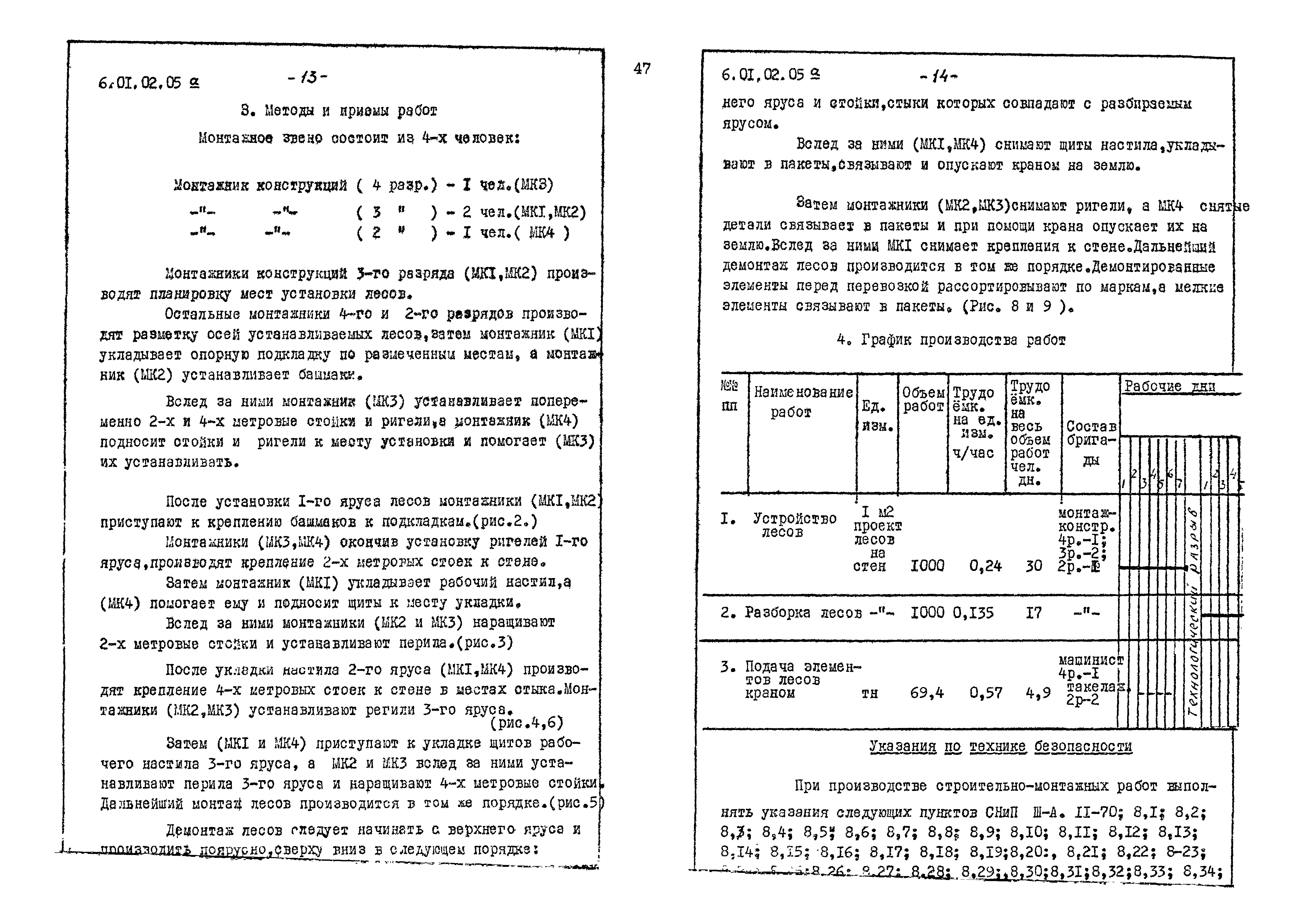 ТК 6.01.02.05а