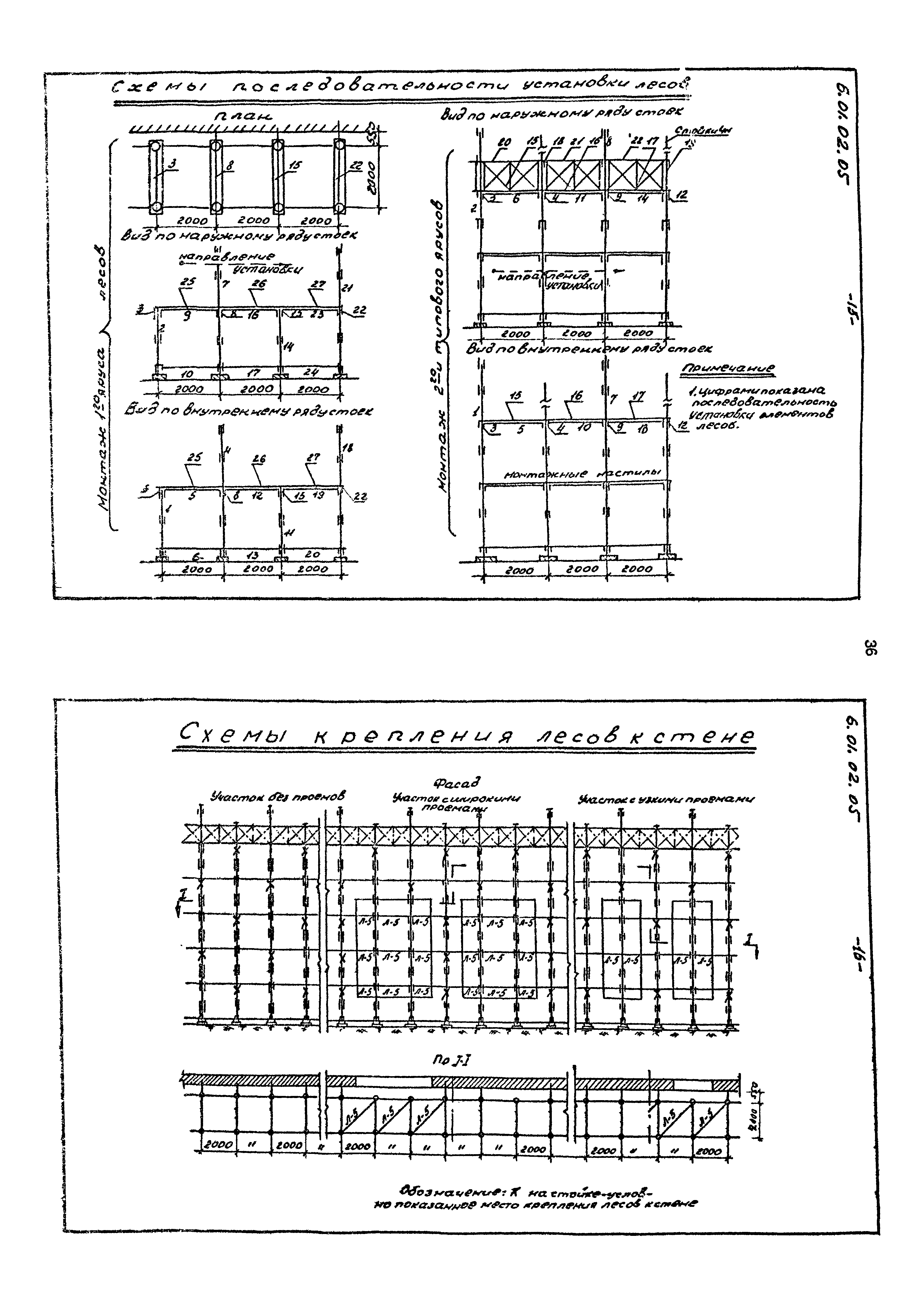 ТК 6.01.02.05