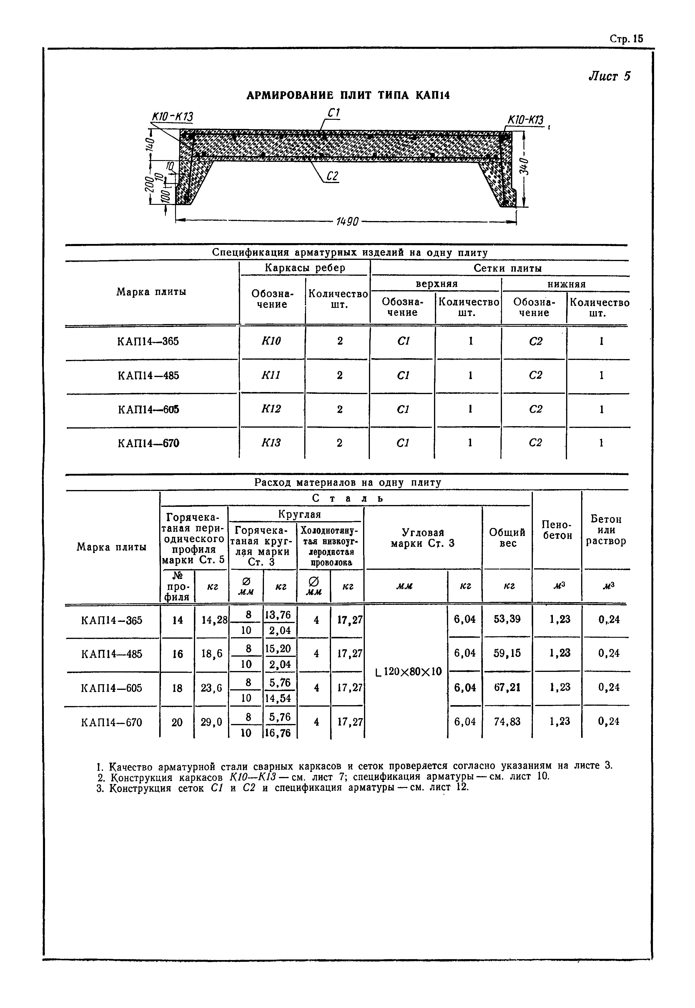 ГОСТ 7741-55