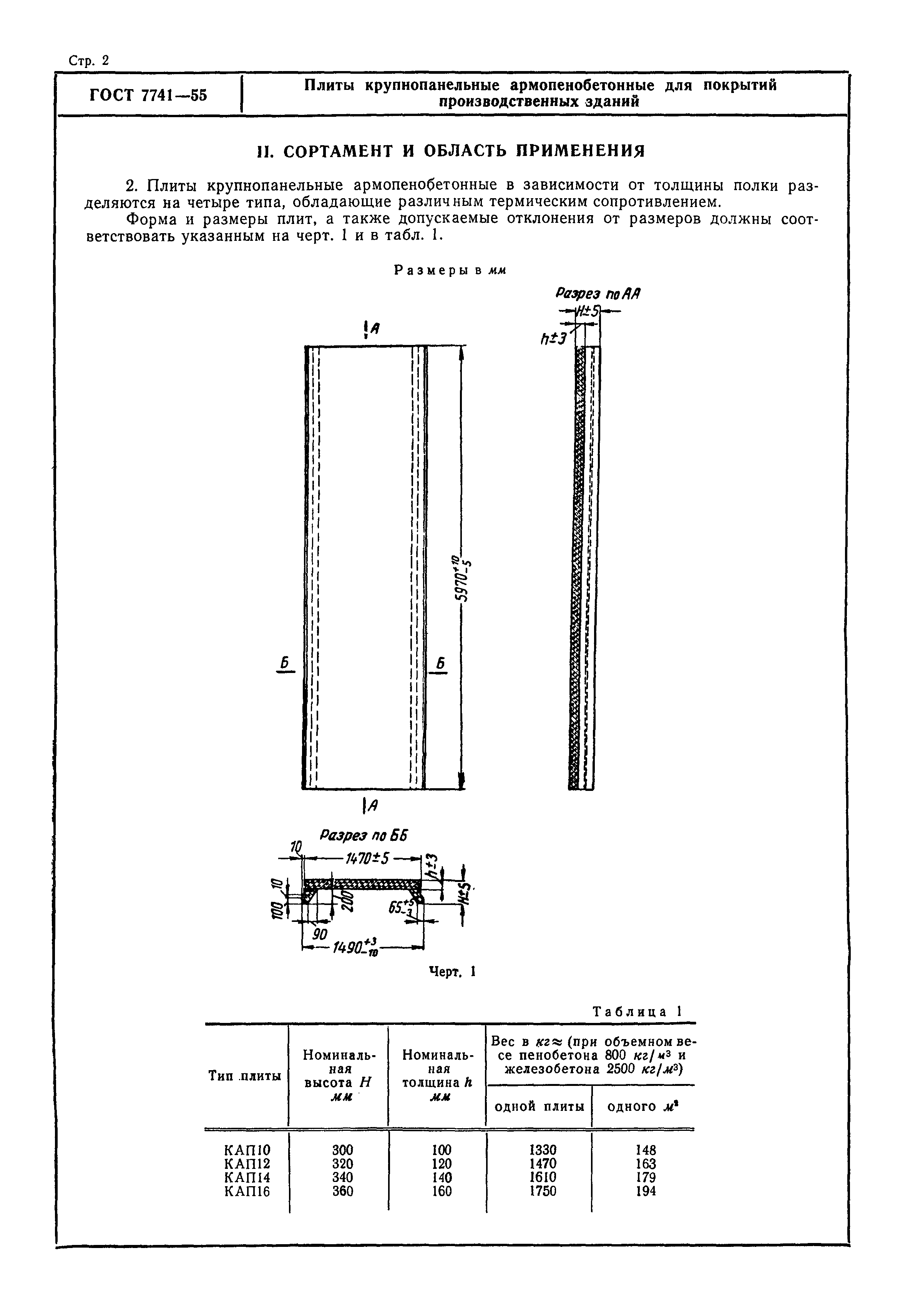 ГОСТ 7741-55