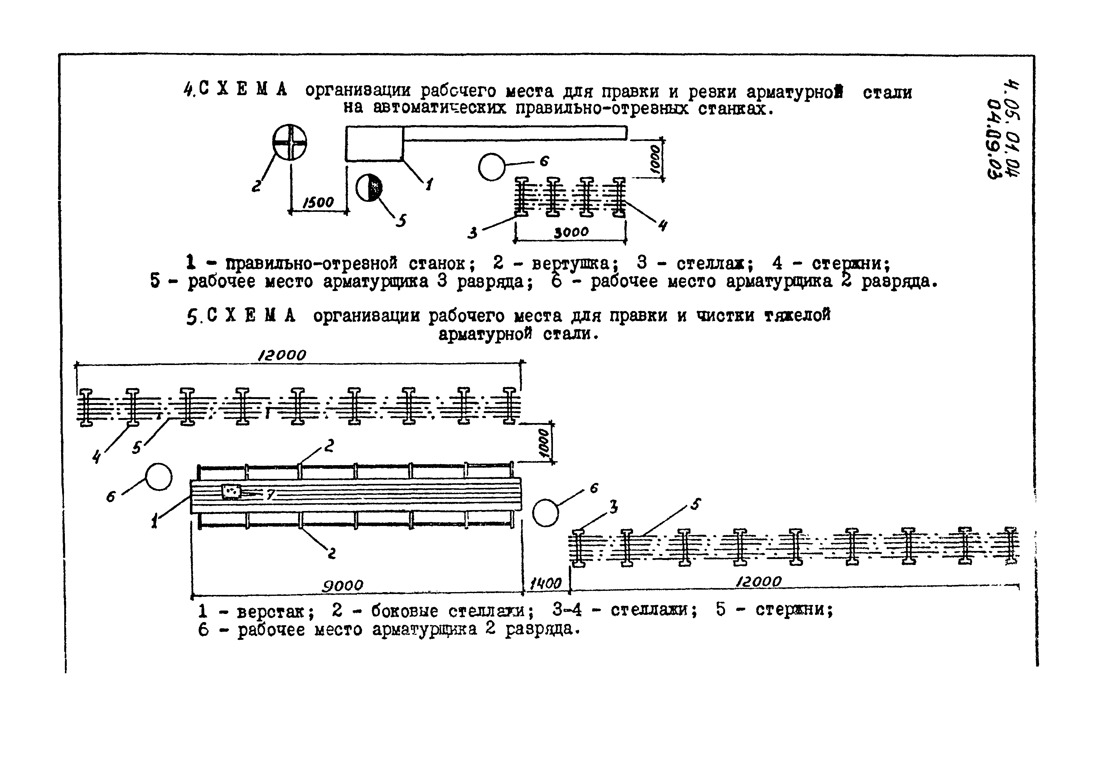 ТК 04.09.03