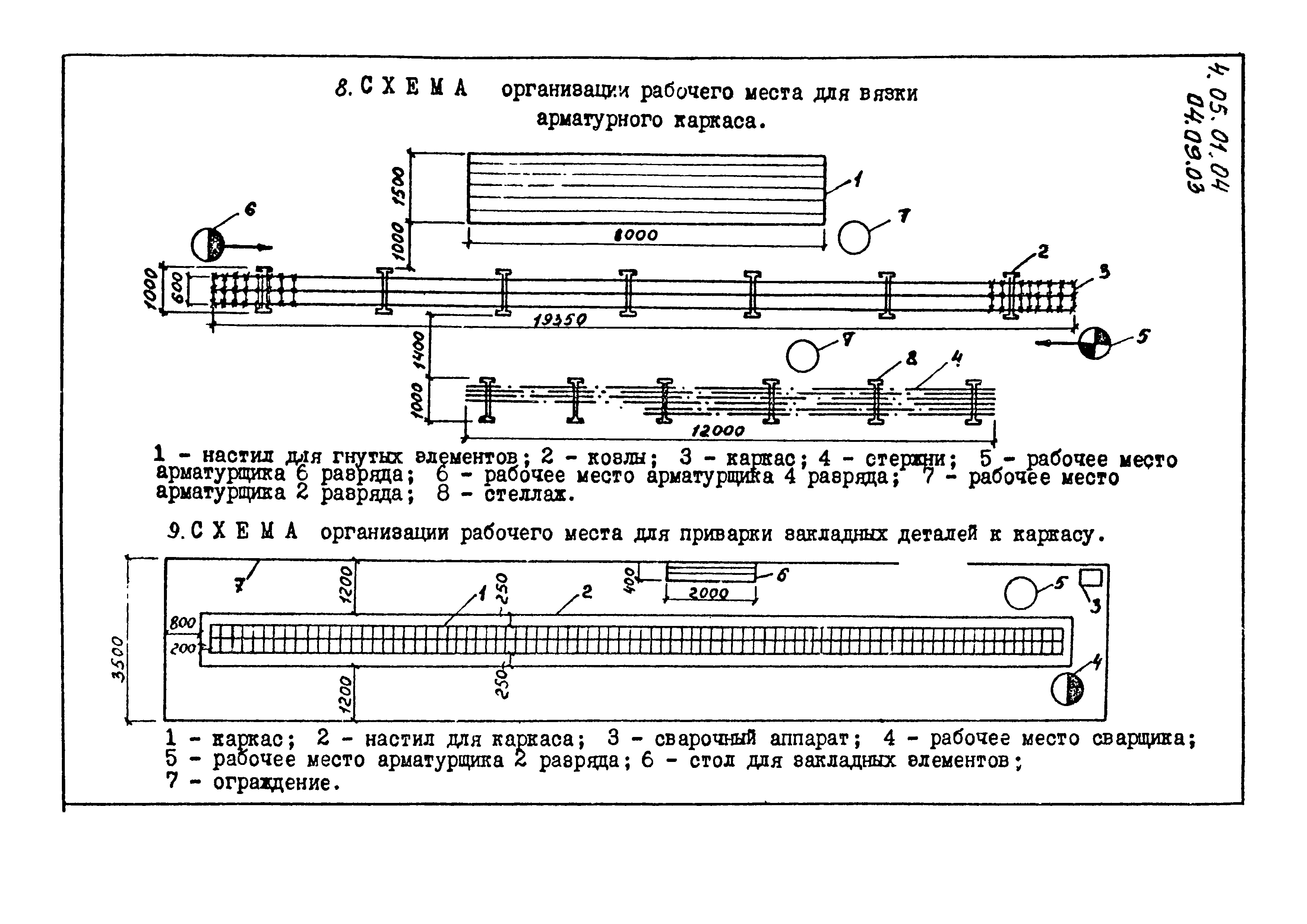 ТК 04.09.03