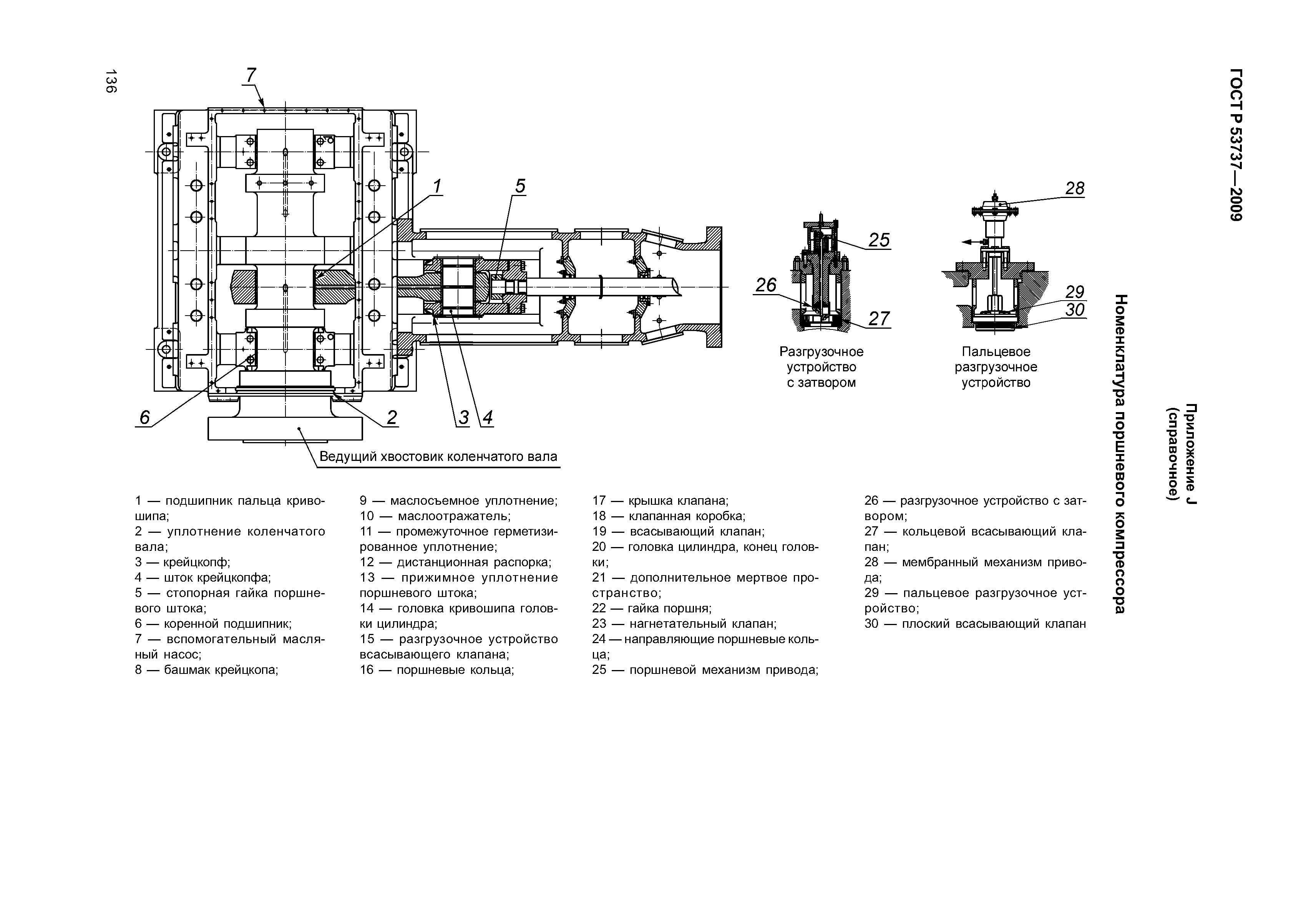 ГОСТ Р 53737-2009