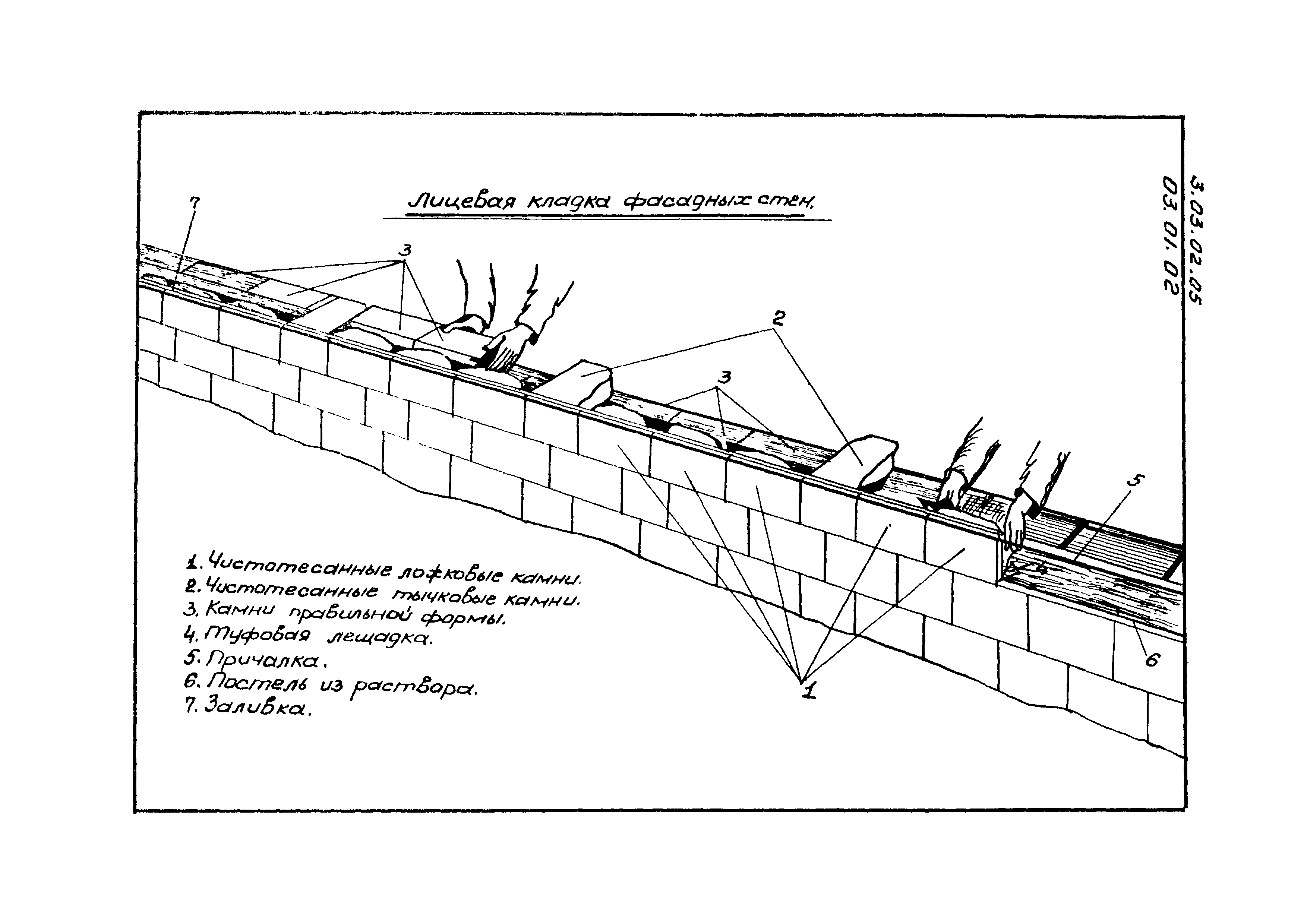 ТК 03.01.02