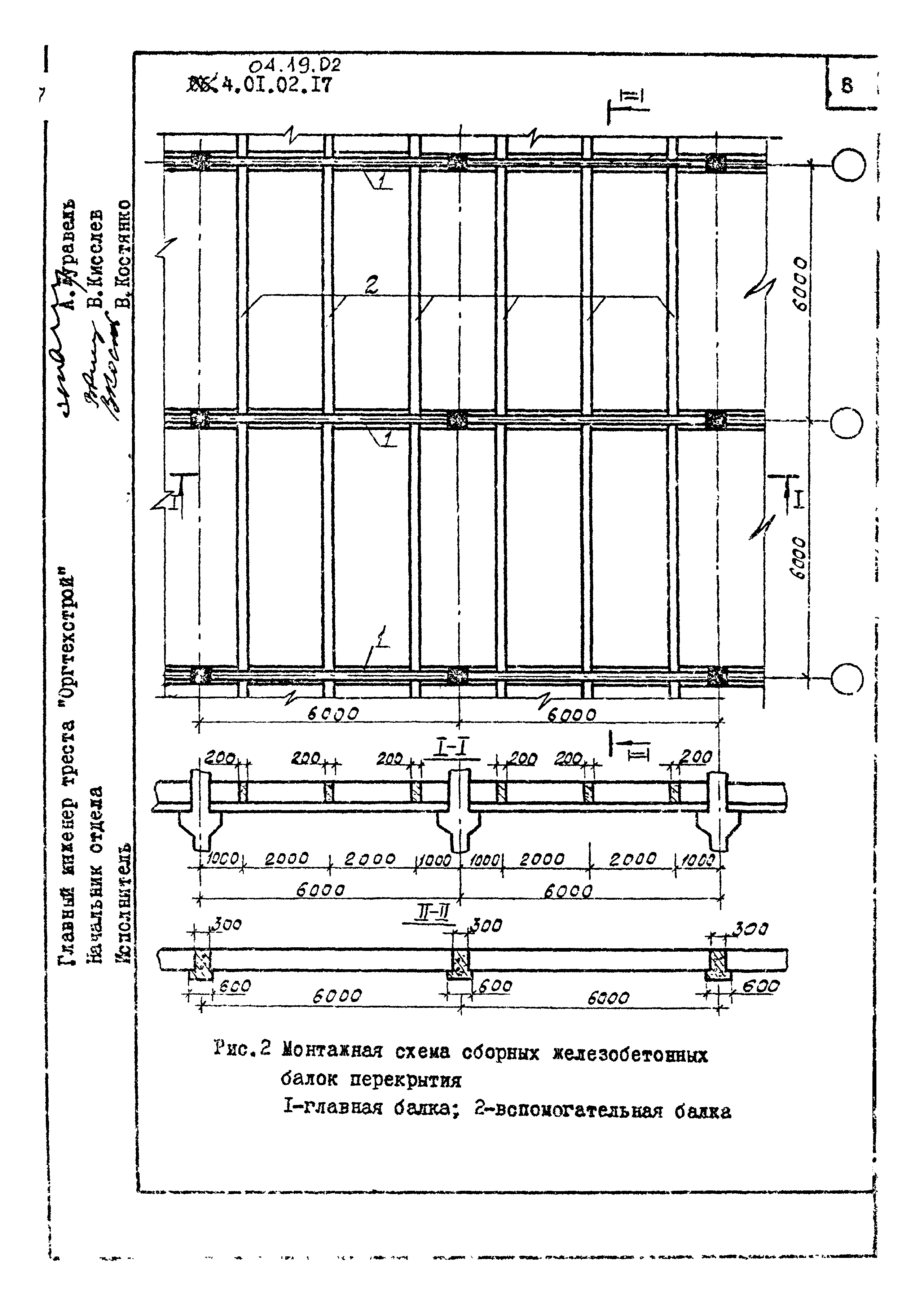 ТК 04.19.02