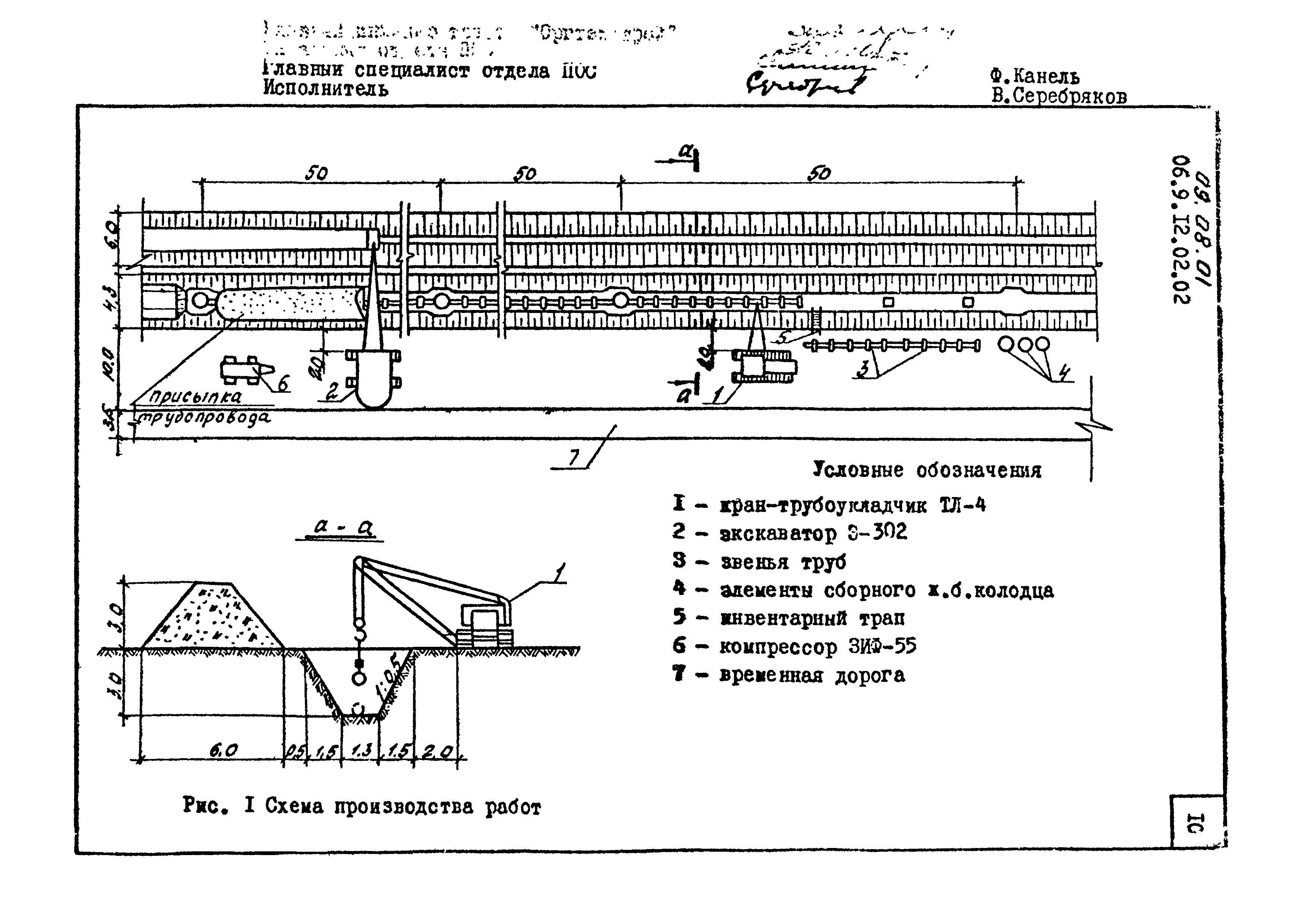 ТК 09.08.01