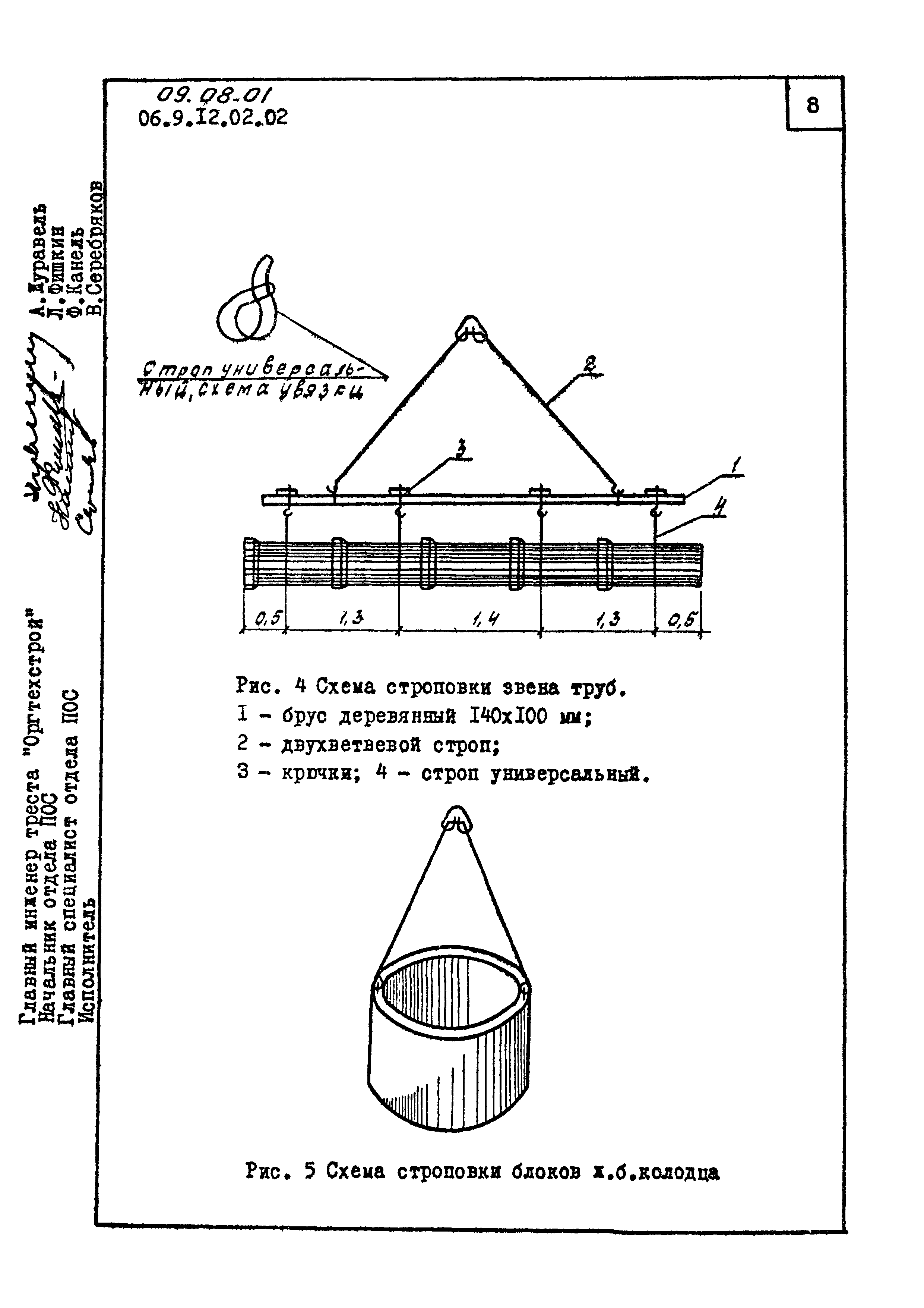 ТК 09.08.01