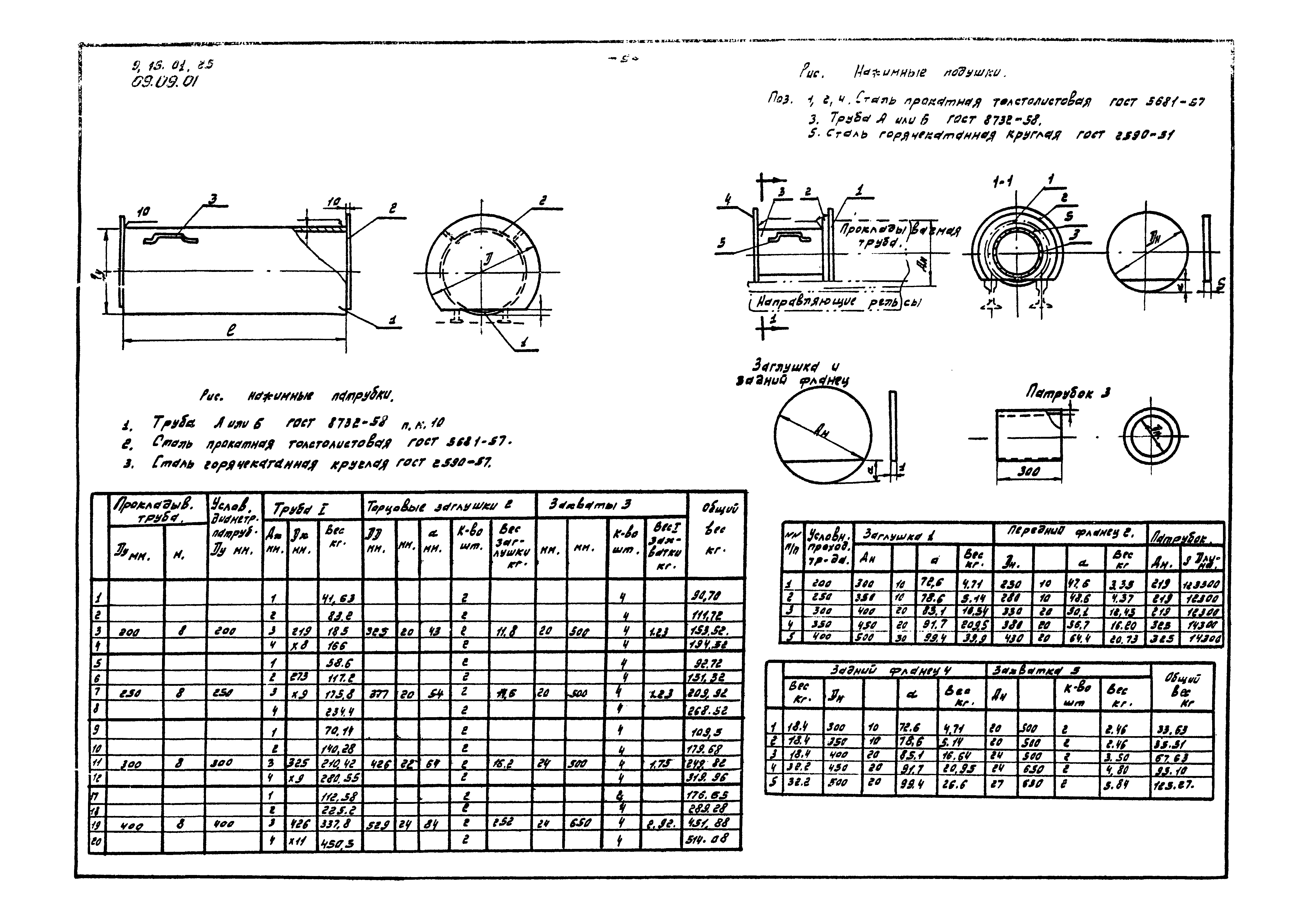 ТК 09.09.01