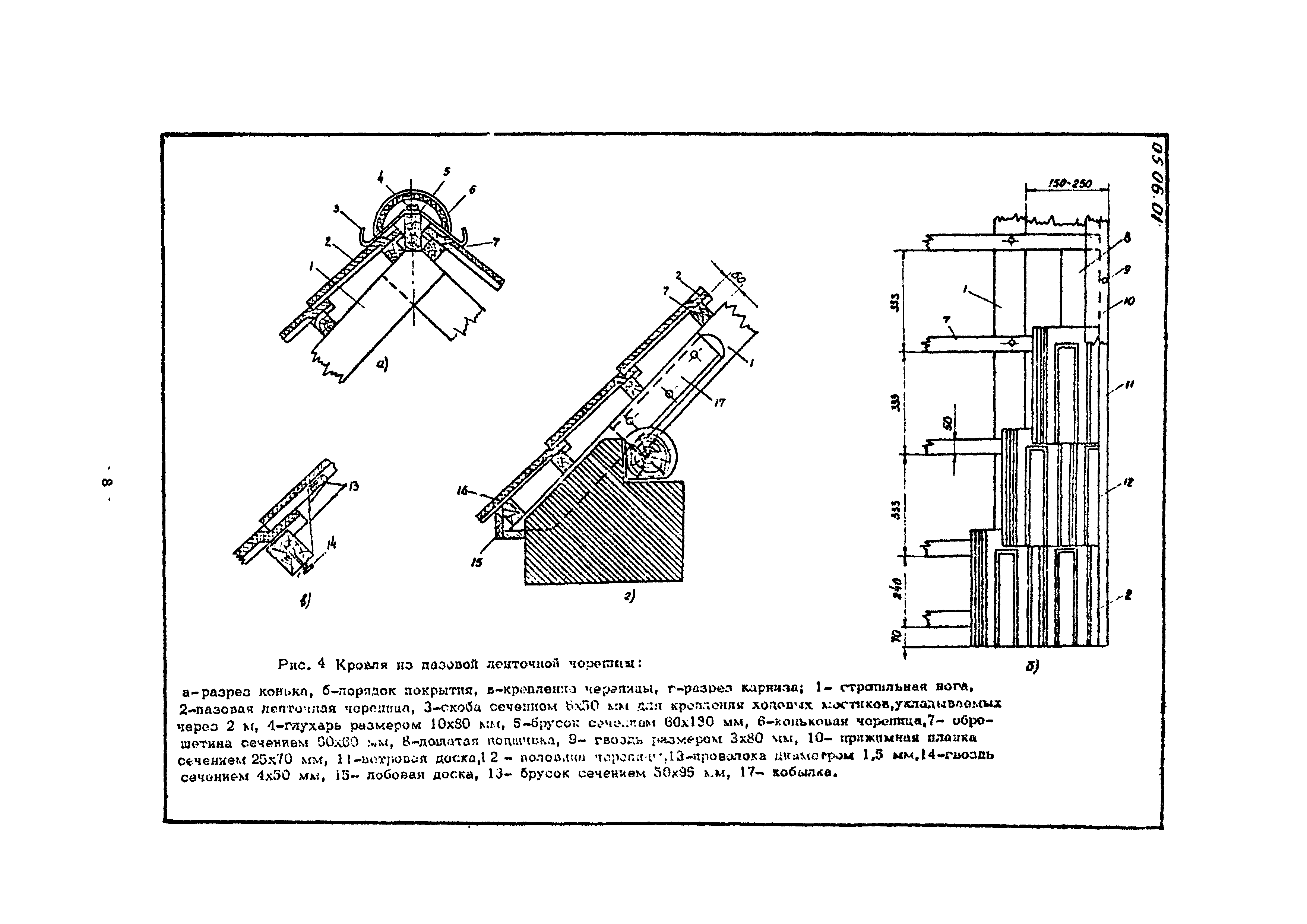 ТК 05.06.01