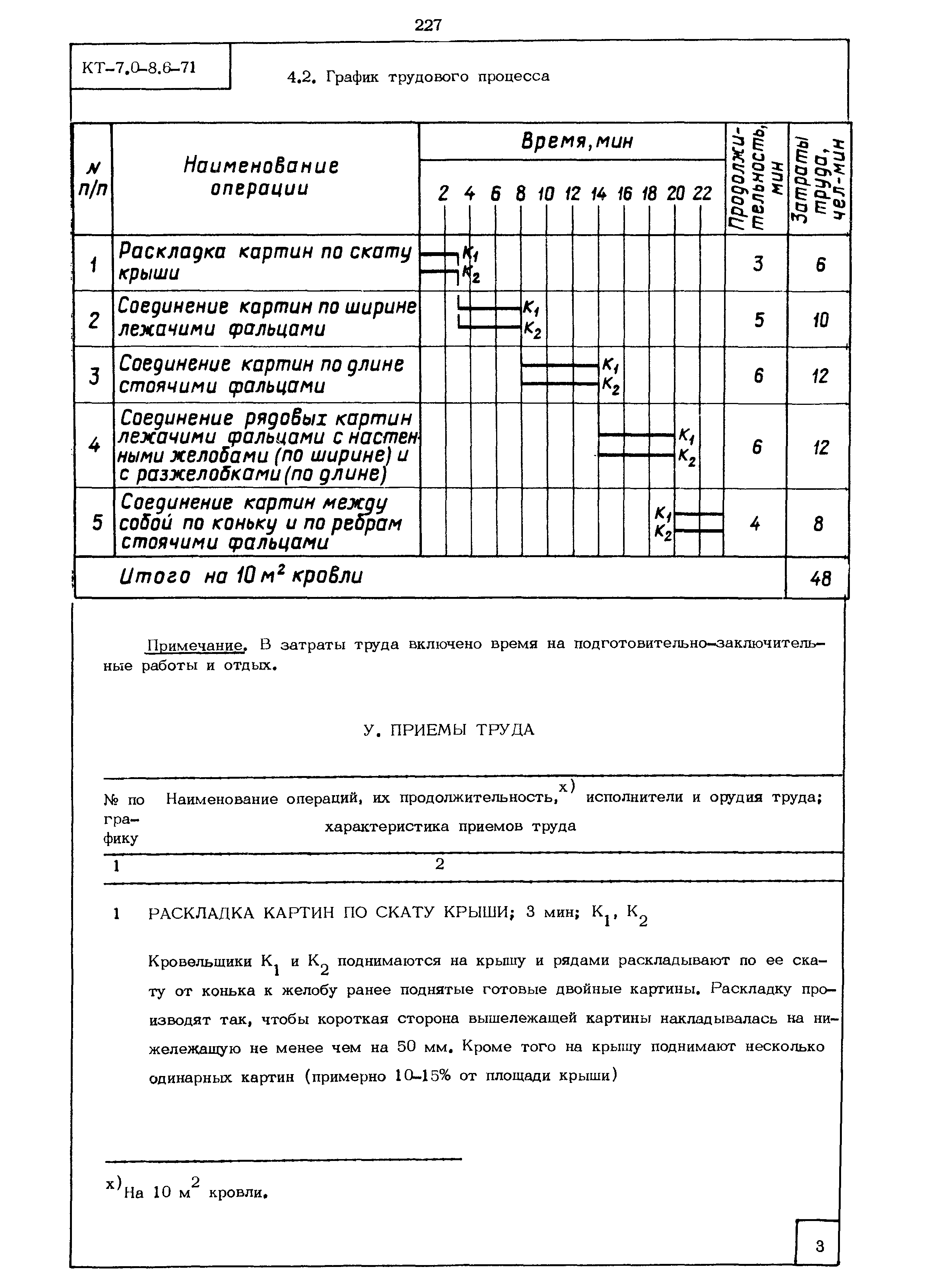 КТ 7.0-8.6-71