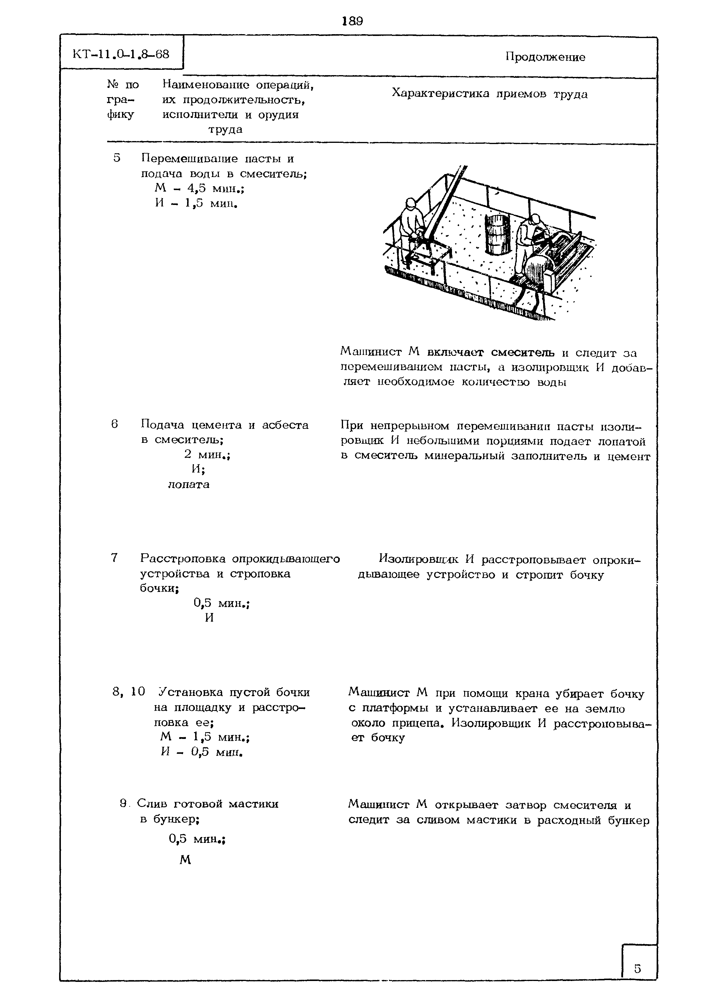 КТ 11.0-1.8-68