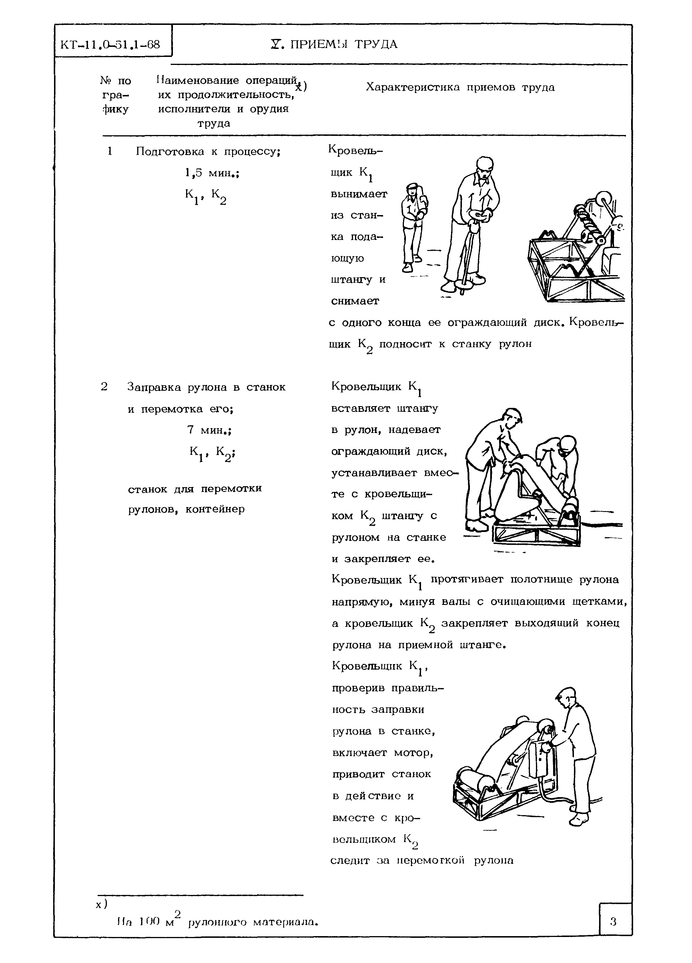 КТ 11.0-51.1-68