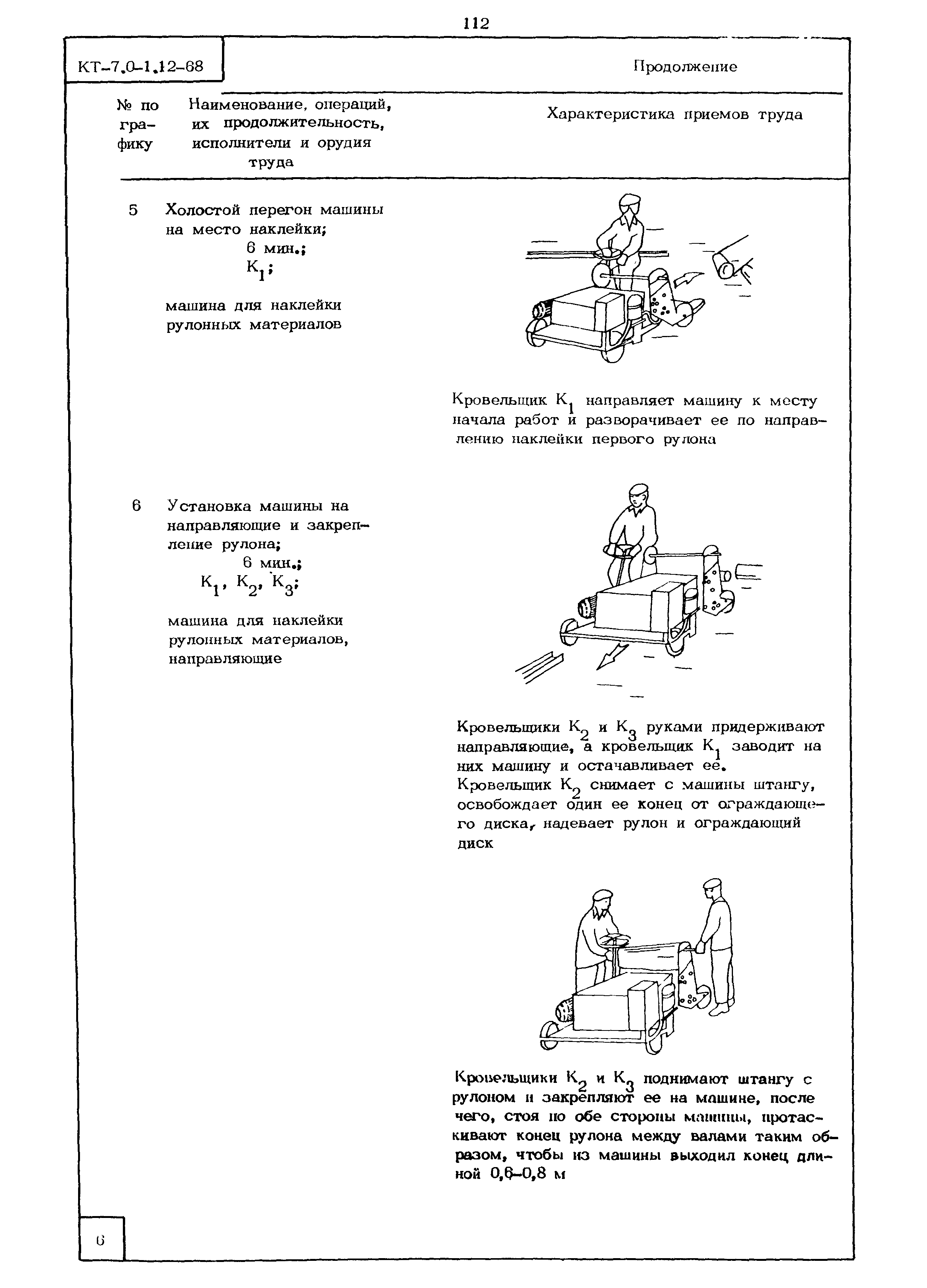 КТ 7.0-1.12-68