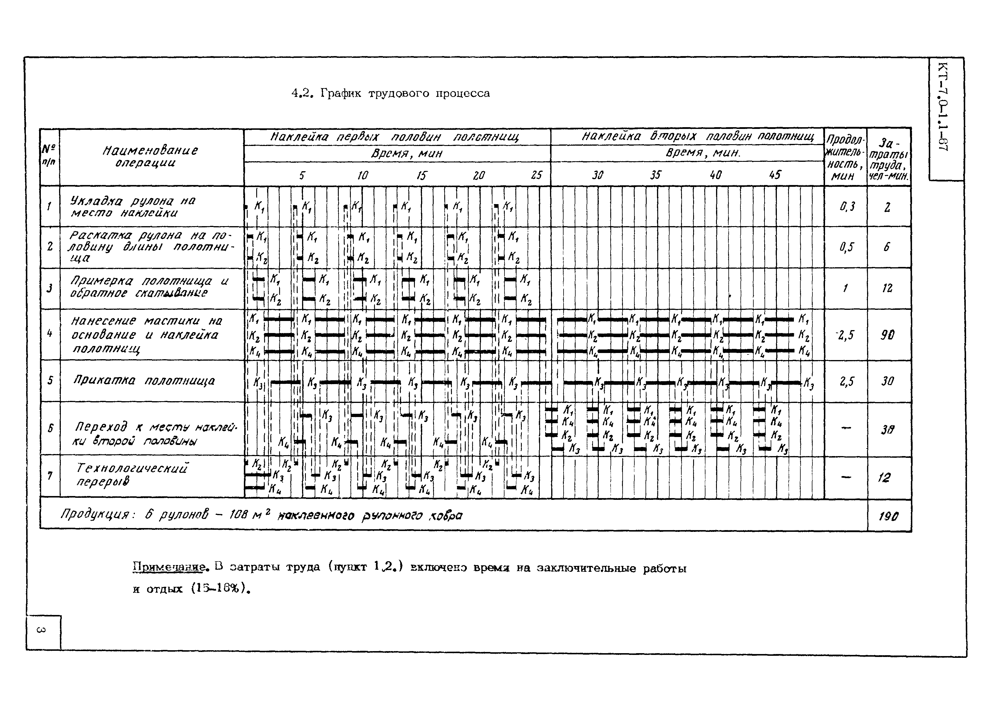 КТ 7.0-1.1-67