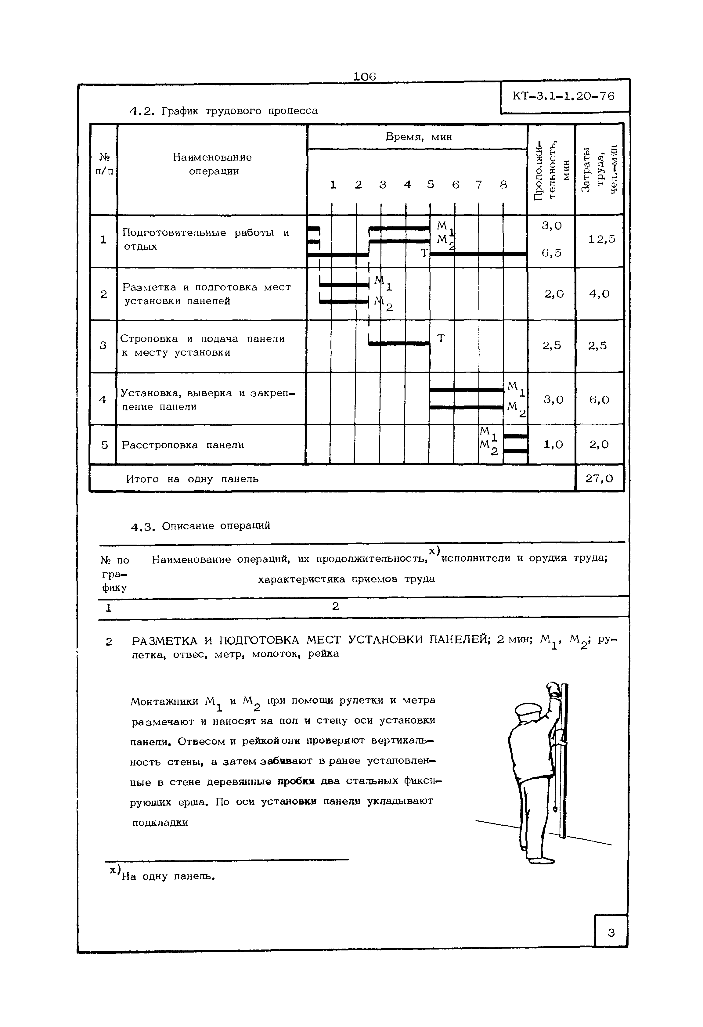 КТ 3.1-1.20-76