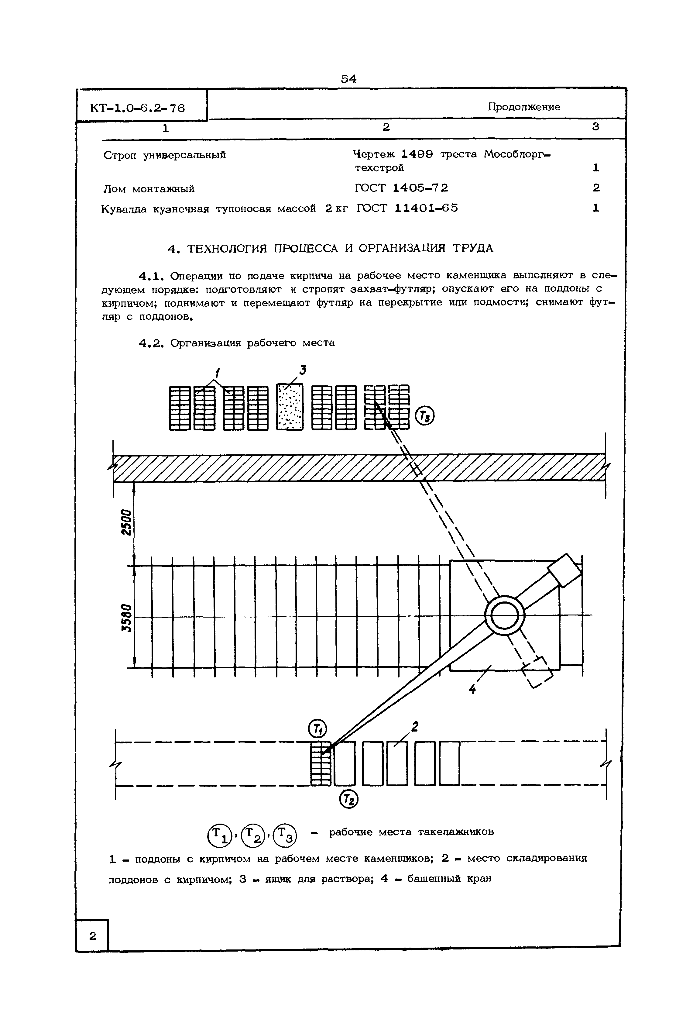 КТ 1.0-6.2-76