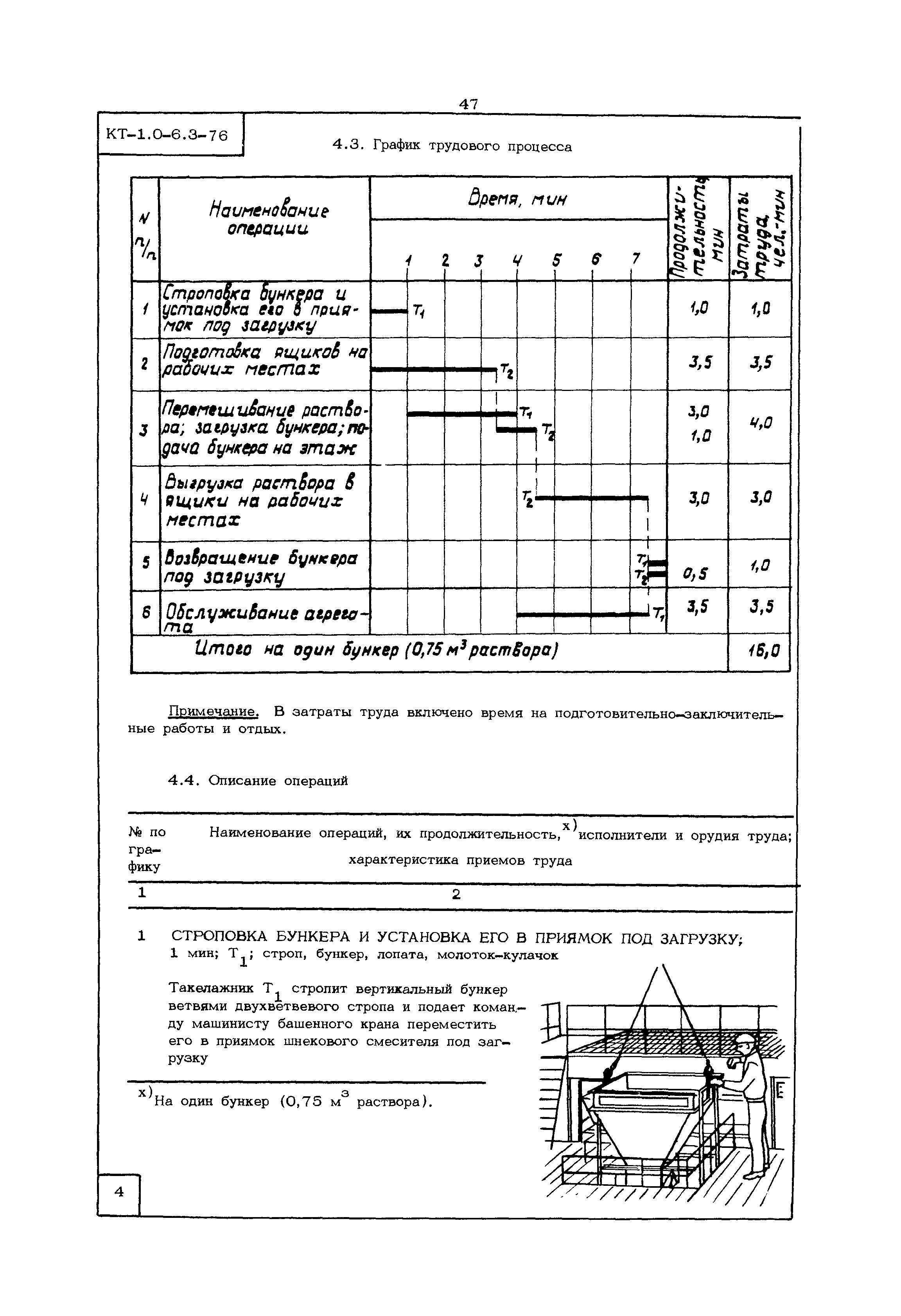 КТ 1.0-6.3-76