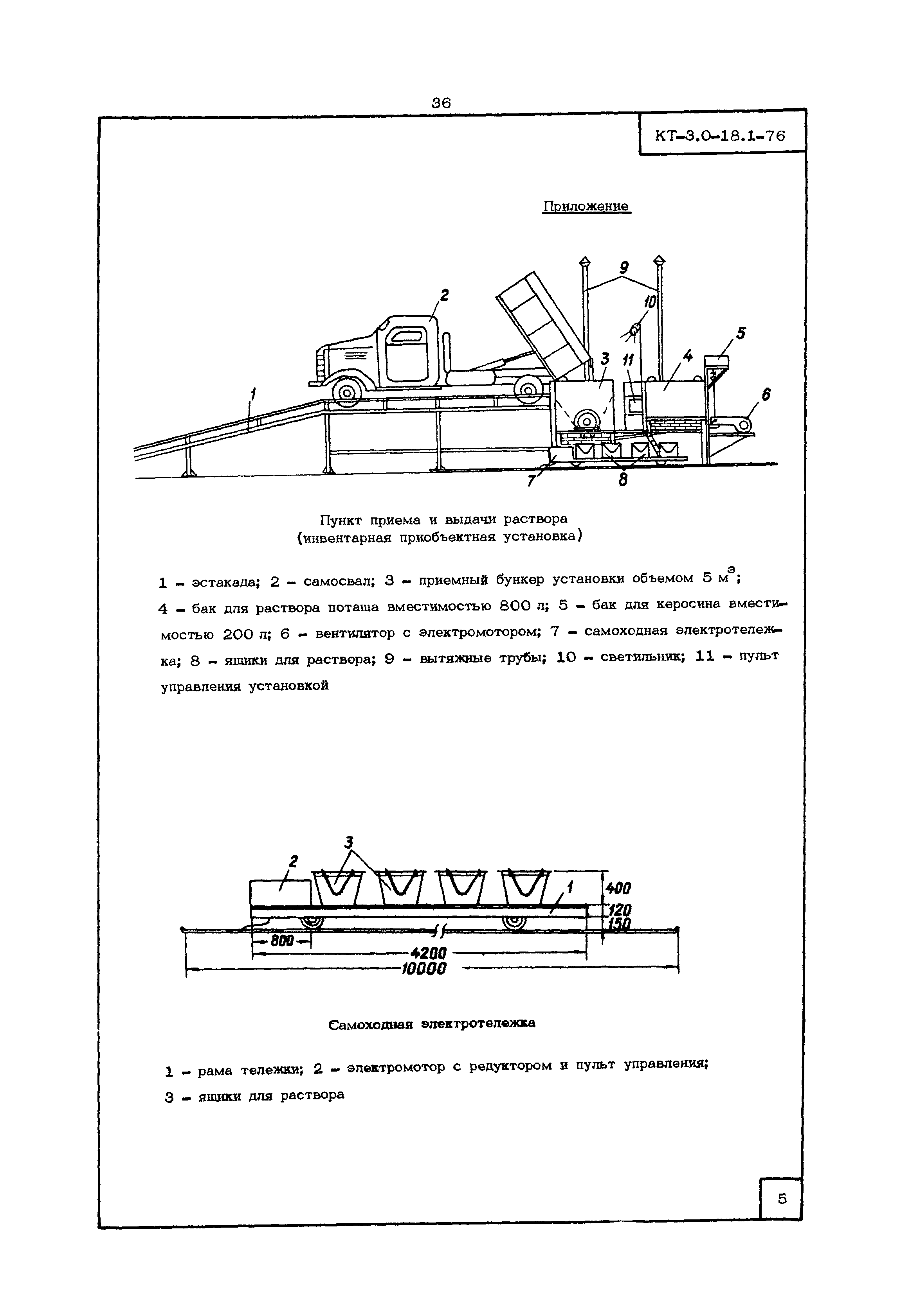 КТ 3.0-18.1-76