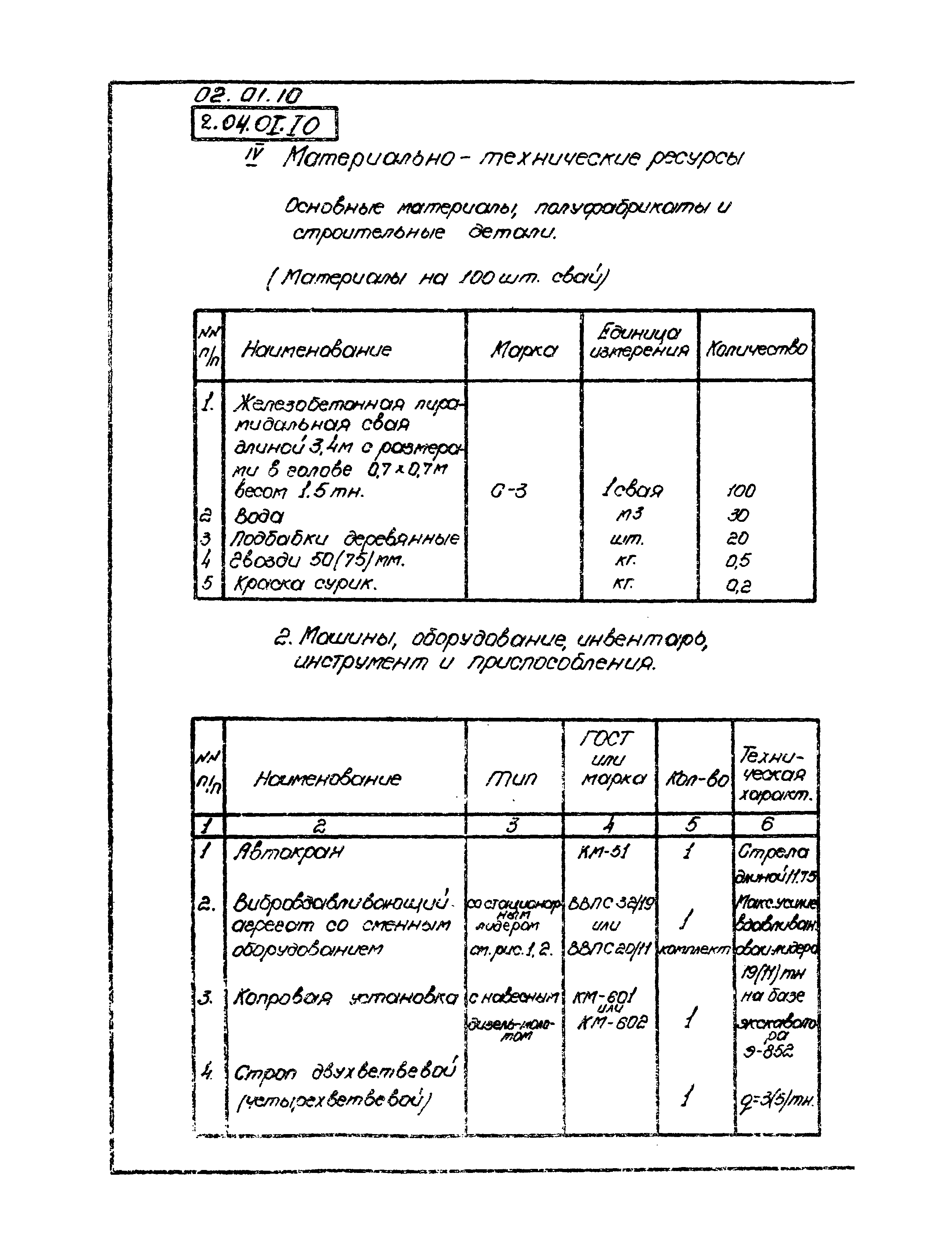 ТК 02.01.10