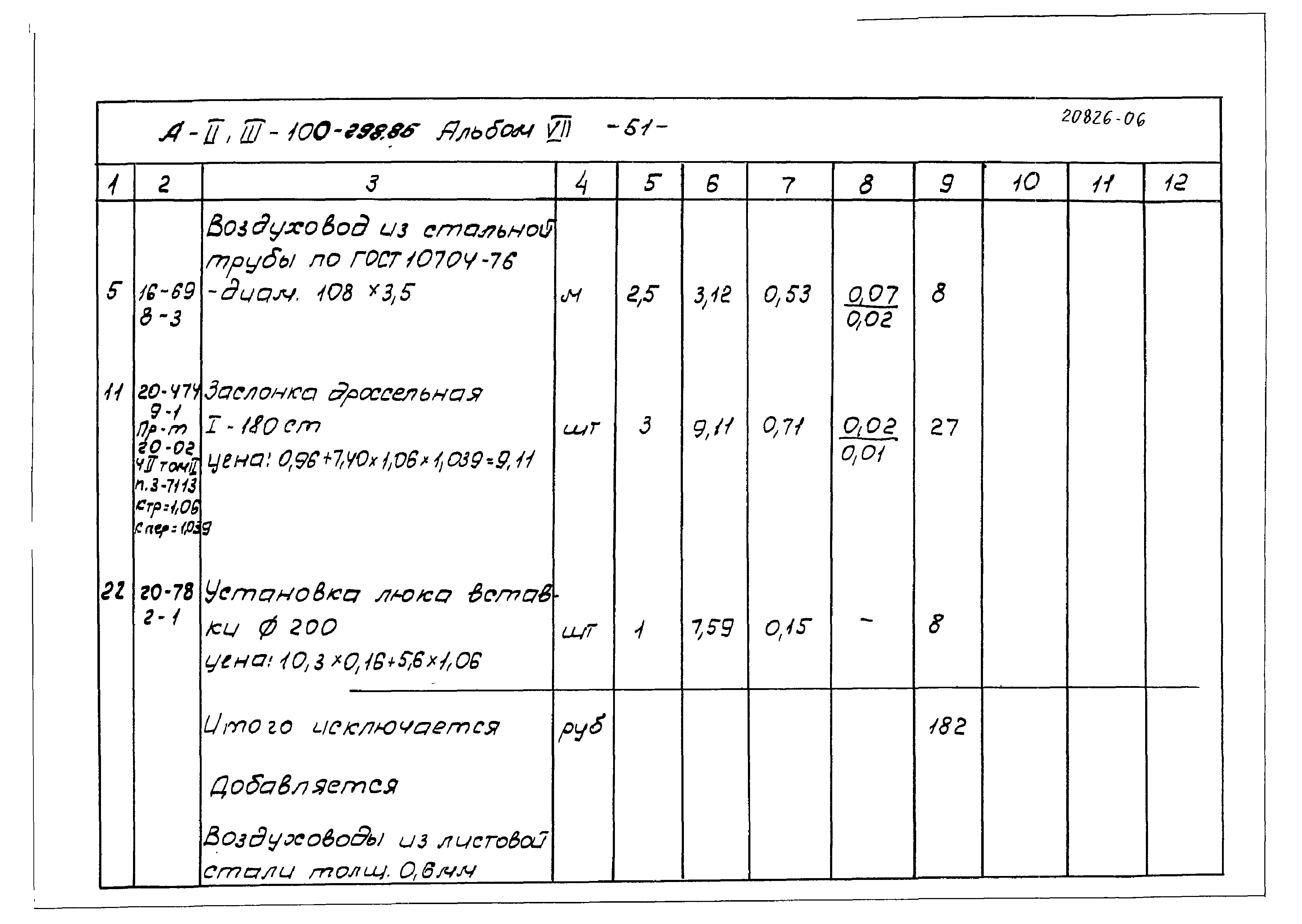 Типовой проект А-II,III-100-298.85