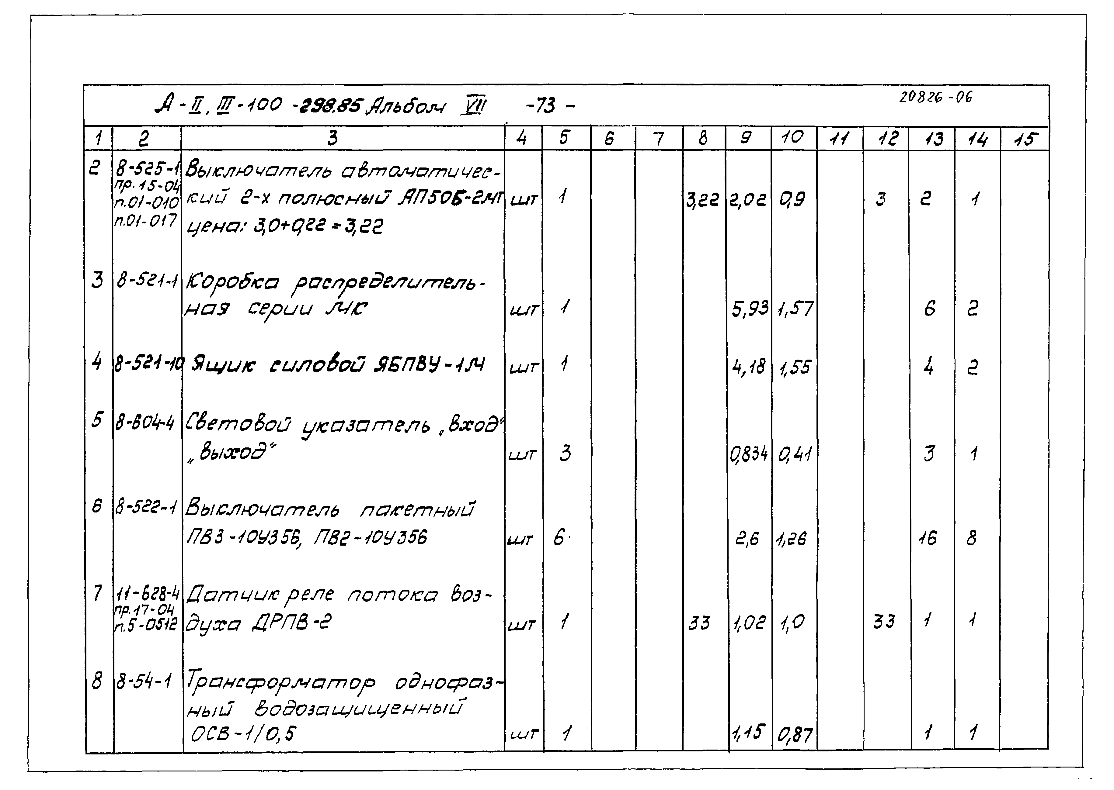 Типовой проект А-II,III-100-298.85