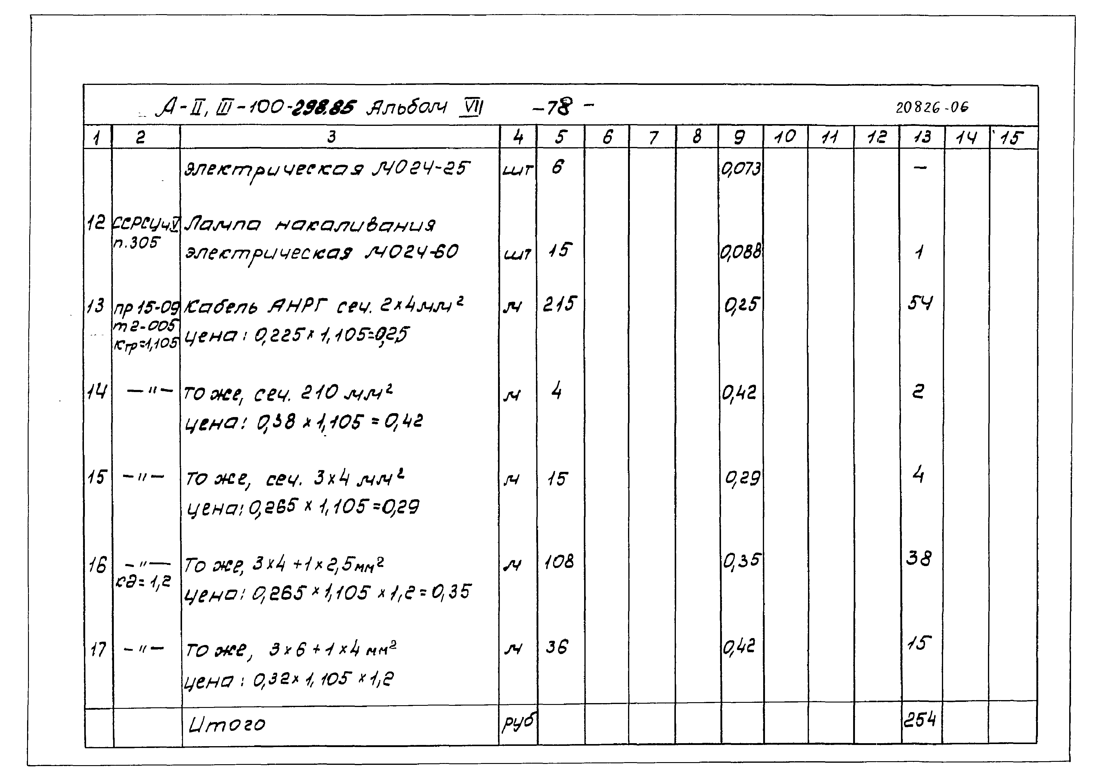 Типовой проект А-II,III-100-298.85