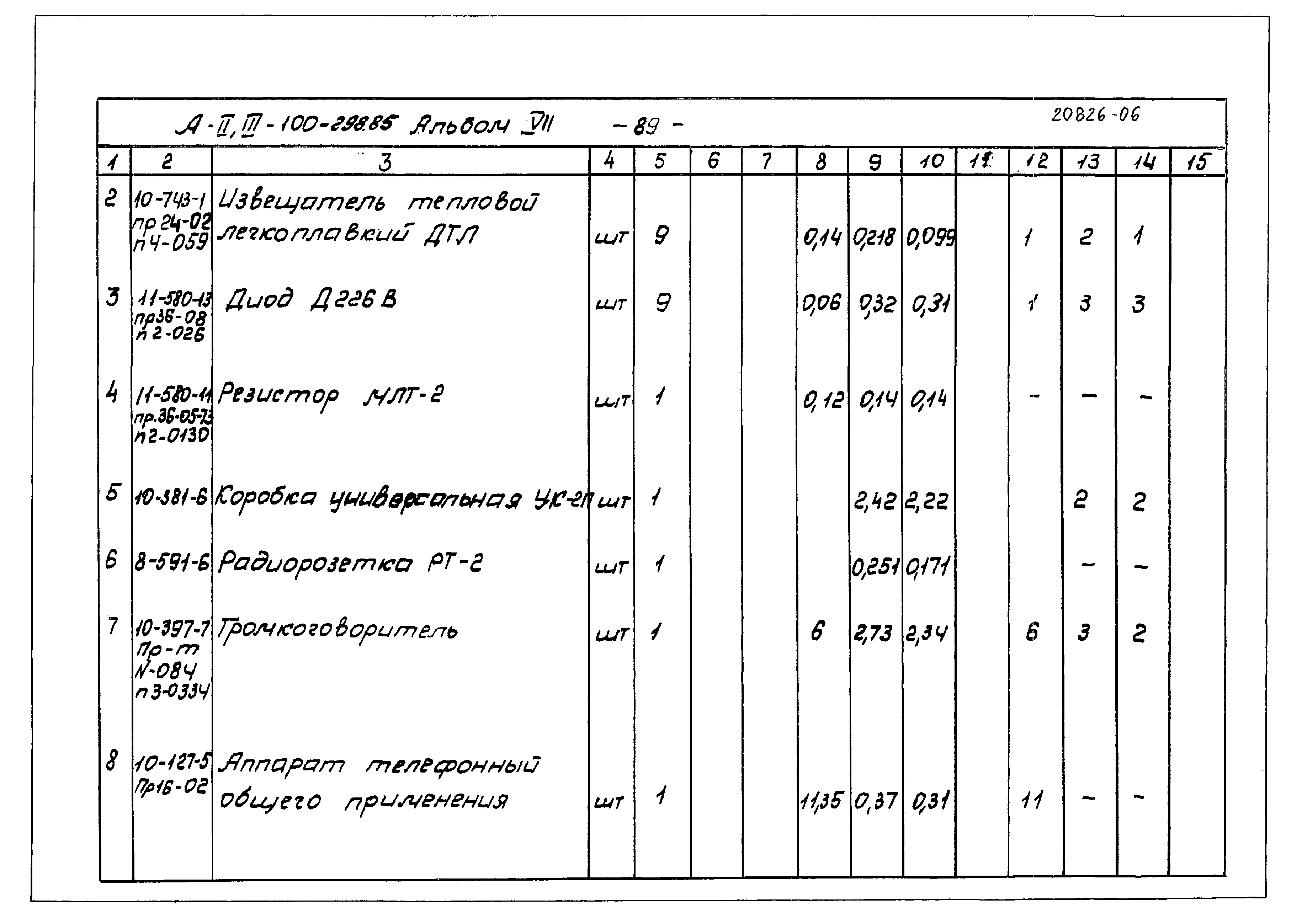 Типовой проект А-II,III-100-298.85