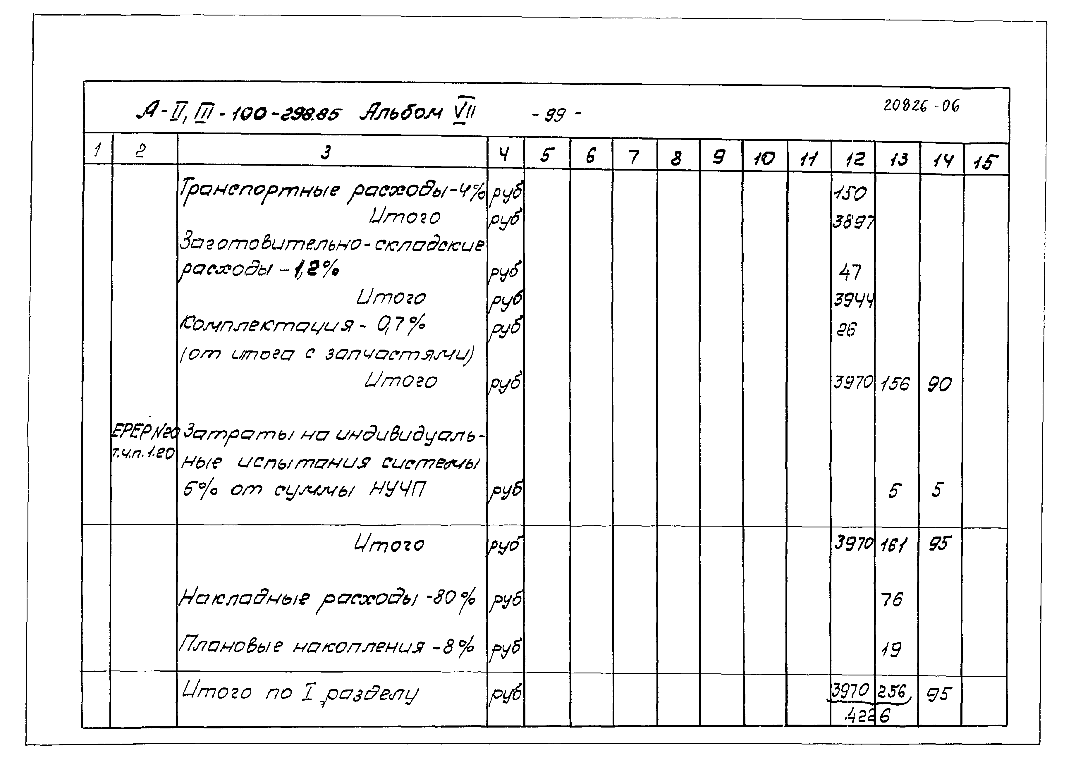 Типовой проект А-II,III-100-298.85