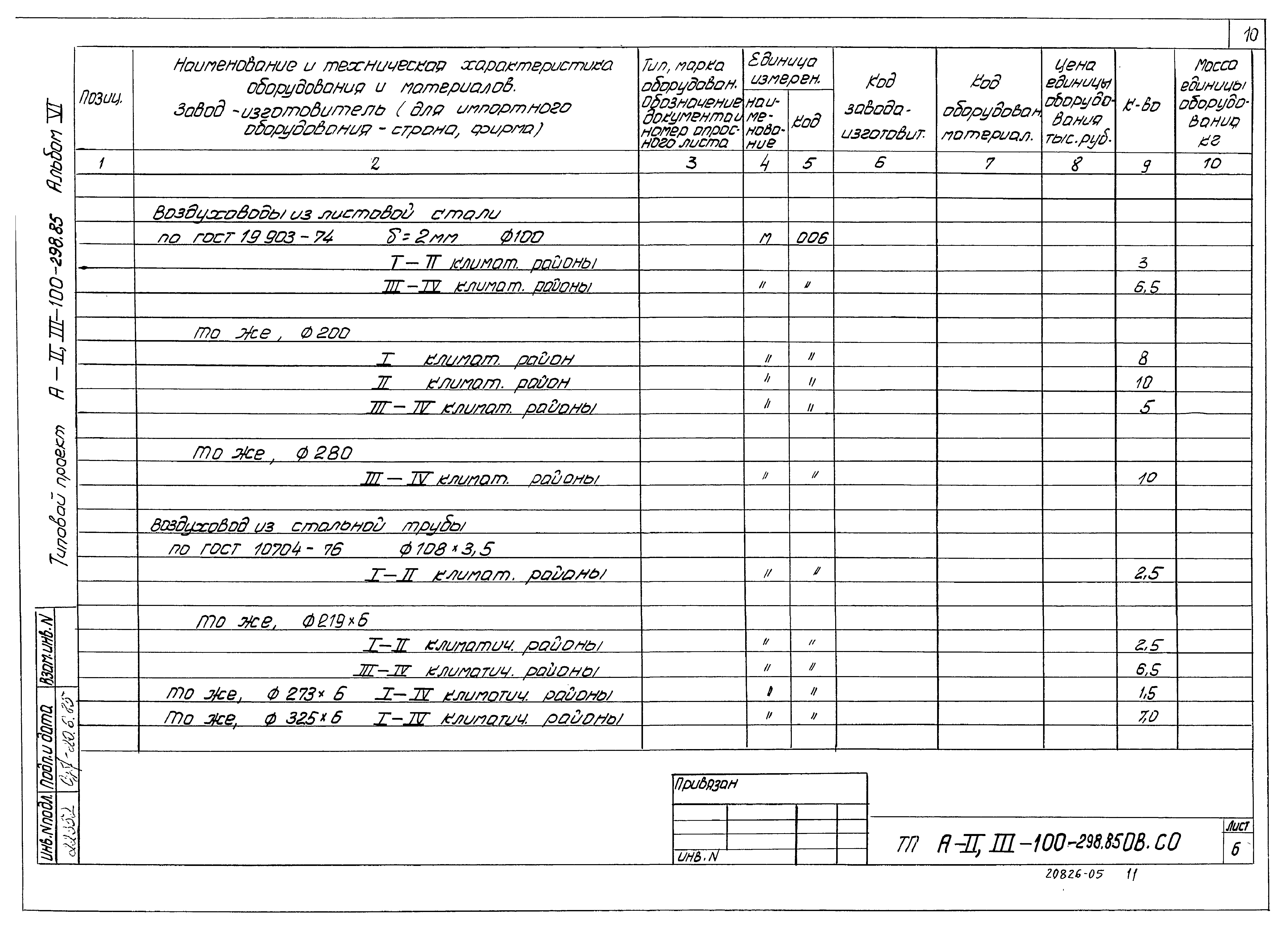 Типовой проект А-II,III-100-298.85