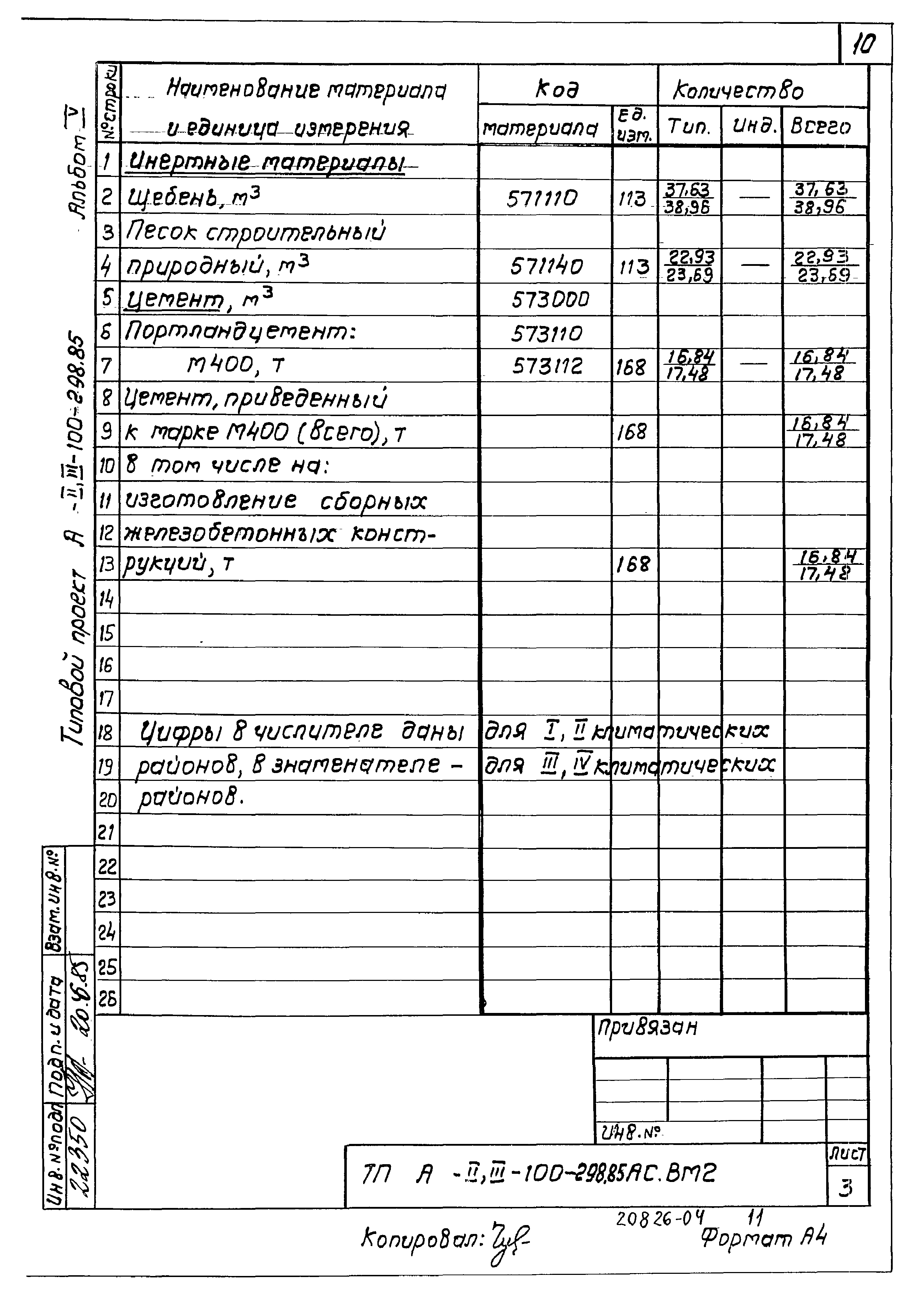 Типовой проект А-II,III-100-298.85