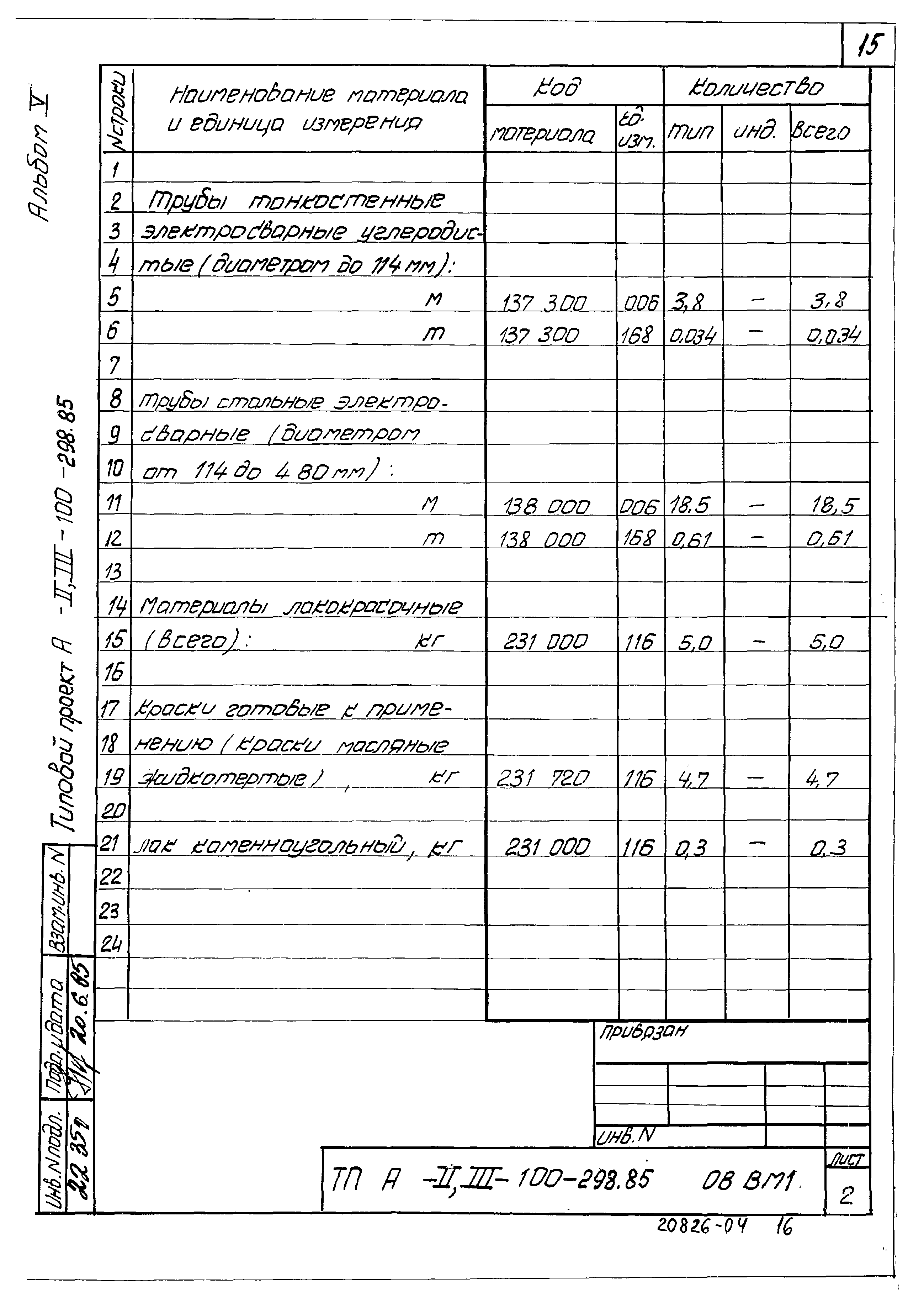 Типовой проект А-II,III-100-298.85