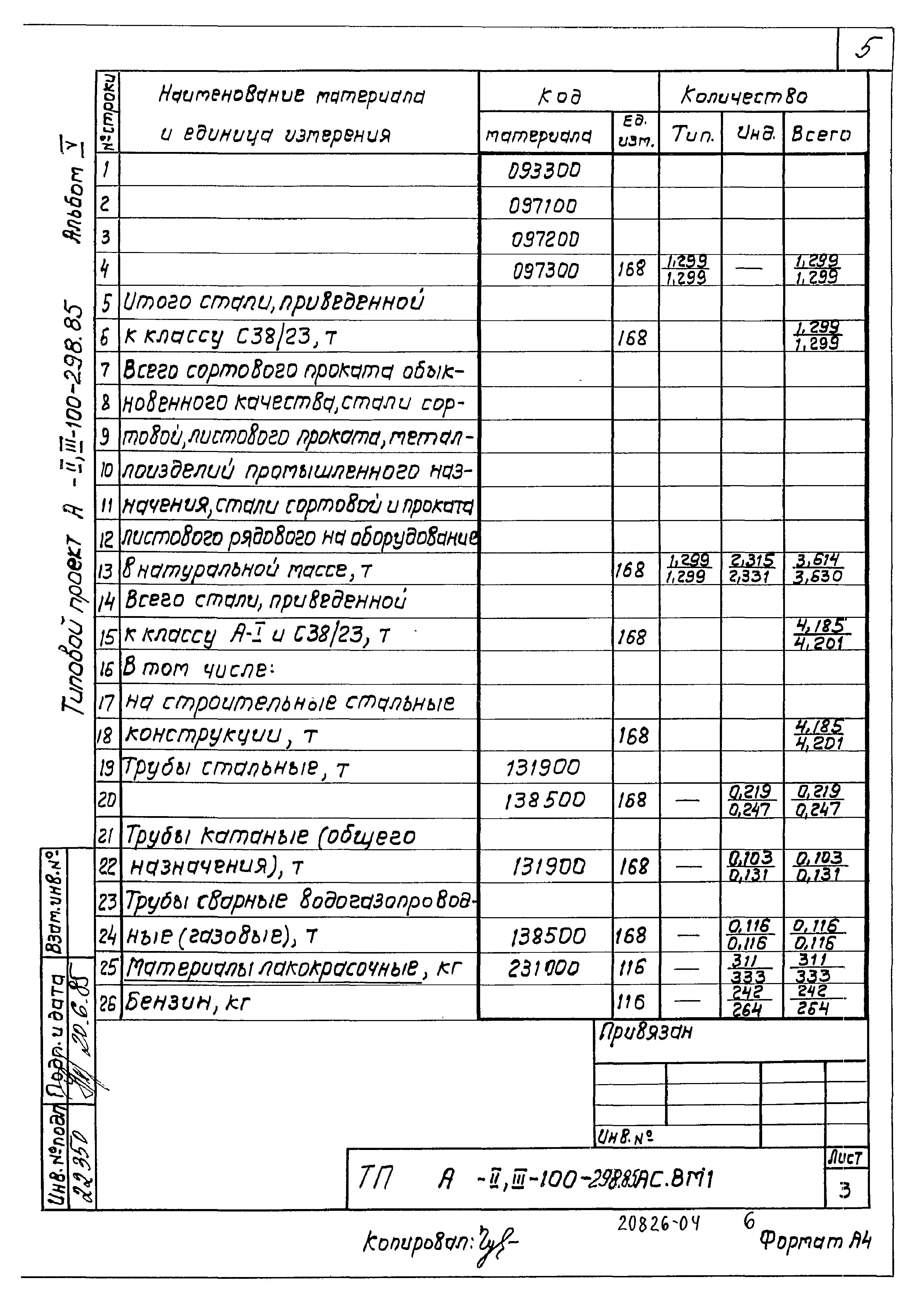 Типовой проект А-II,III-100-298.85