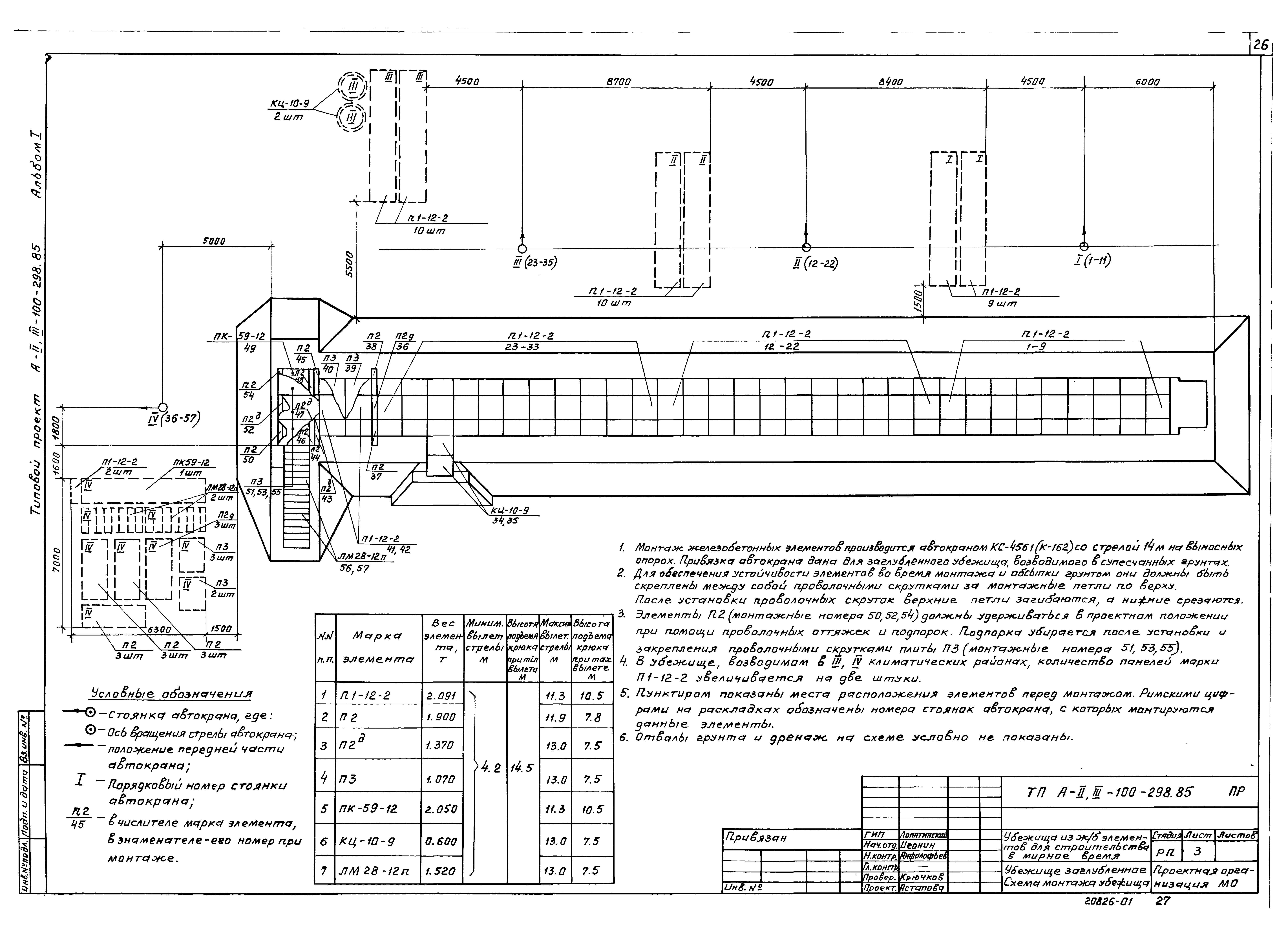 Типовой проект А-II,III-100-298.85